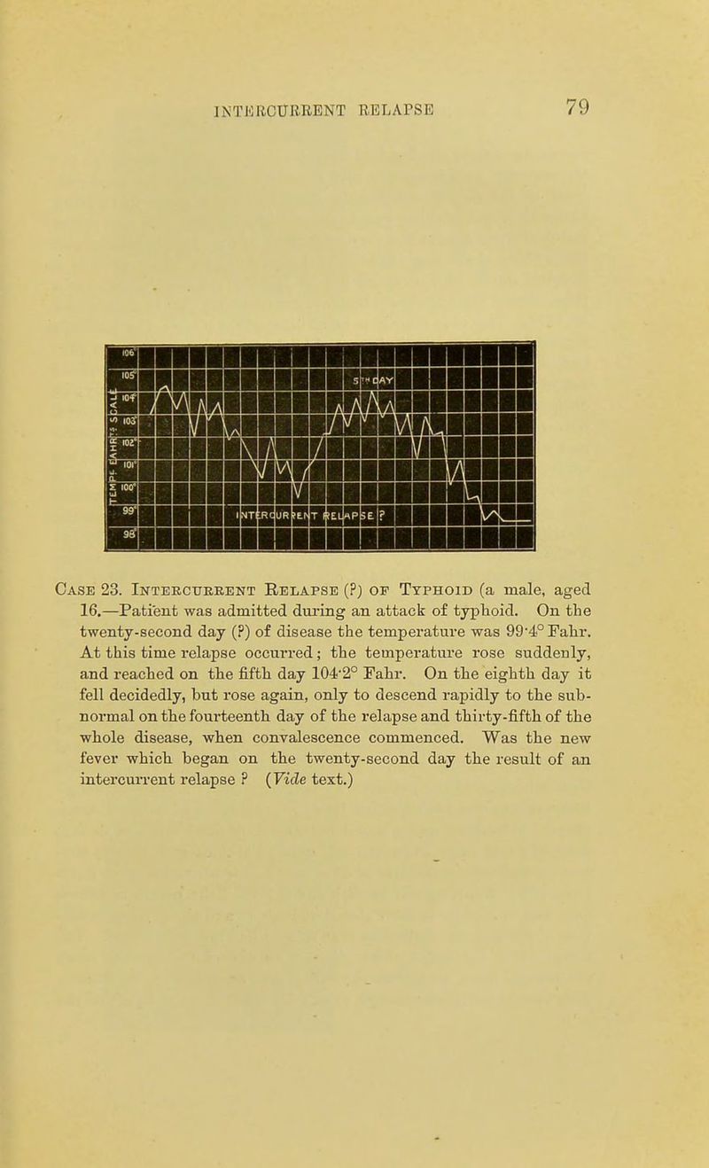 Case 23. Intercurrent Relapse (?) op Typhoid (a male, aged 16.—Patient was admitted during an attack of typhoid. On the twenty-second day (?) of disease the temperature was 994°Fahr. At this time relapse occurred; the temperature rose suddenly, and reached on the fifth day 104-2° Fahr. On the eighth day it fell decidedly, hut rose again, only to descend rapidly to the sub- normal on the fourteenth day of the relapse and thirty-fifth of the whole disease, when convalescence commenced. Was the new fever which began on the twenty-second day the result of an intercurrent relapse ? (Vide text.)