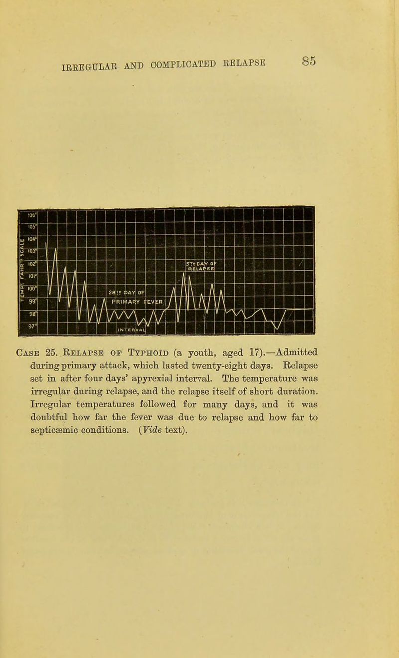 S5 ■MIL ■■111 Case 25. Relapse op Typhoid (a youth, aged 17).—Admitted during primai-y attack, which lasted twenty-eight days. Relapse set in after four days' apyrexial interval. The temperature was irregular during relapse, and the relapse itself of short duration. Irregular temperatures followed for many days, and it was doubtful how far the fever was due to relapse and how far to septicemic conditions. (Vide text).