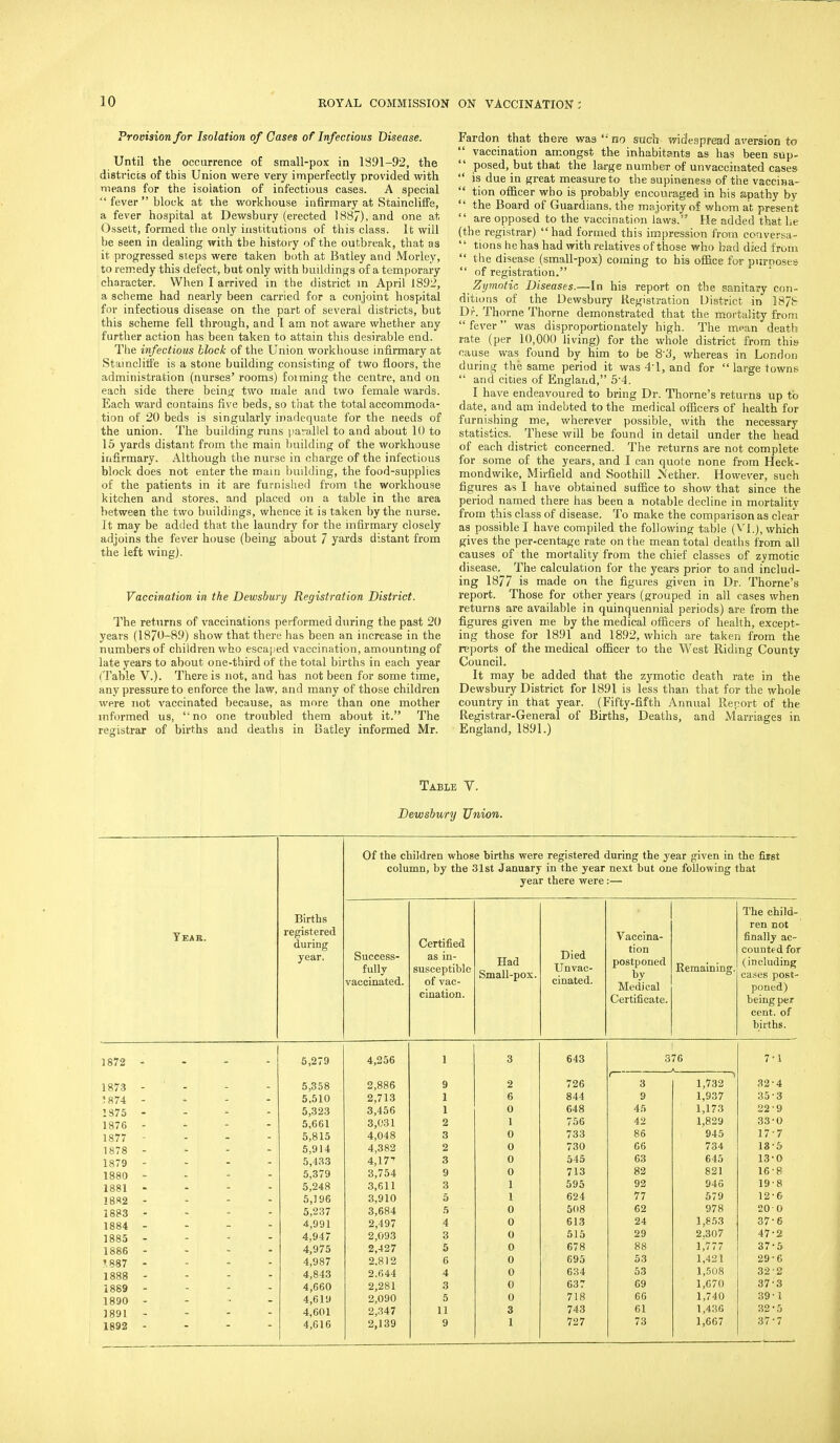 Provision /or Isolation of Gases of Infectious Disease. Until the occurrence of small-pox in 1S91-92, the districts of this Union were very imperfectly provided with means for the isolation of infectious cases. A special  fever  block at the workhouse infirmary at StainclifiFe, a fever hospital at Dewsbury (erected 1887), and one at Ossett, formed the only institutions of this class, it will be seen in dealing with the history of the outbreak, that as it progressed sieps were taken both at Batley and Morley, to remedy this defect, but only with buildings of a temporary character. When I arrived in the district m April 1892, a scheme had nearly been carried for a conjoint hospital for infectious disease on the part of several districts, but this scheme fell through, and I am not aware whether any further action has been taken to attain tliis desirable end. The infectious block of the Union workhouse infirmary at Stainclitfe is a stone building consisting of two floors, the administration (nurses' rooms) foiming the centre, and on each side there being two male and two female wards. Each ward contains five beds, so that the total accommoda- tion of 20 beds is singularly inadequate for the needs of the union. The building runs parallel to and about 10 to 15 yards distant from the main building of the workhouse infirmary. Although the nurse in charge of the infectious block does not enter the mam building, the food-supplies of the patients in it are furnished from the workhouse kitchen and stores, and placed on a table in the area between the two buildings, whence it is taken by the nurse. It may be added that the laundry for the infirmary closely adjoins the fever house (being about 7 yards distant from the left wing). Vaccination in the Dewsbury Registration District. The retiirns of vaccinations performed during the past 20 years (1870-89) show that there has been an increase in the numbers of children who escaped vaccination, amounting of late years to about one-third of the total births in each year (Table V.). There is not, and has not been for some time, any pressure to enforce the law, and many of those children were not vaccinated because, as more than one mother mformed us, ' no one troubled them about it. The registrar of births and deaths in Batley informed Mr. Fardon that there was ••'no sneh widespread aversion to  vaccination am.ongst the inhabitants as has been sup- posed, but that the large number of unvacciiiated cases  is due in great measure to the supineness of the vacciaa-  tion oflacer who is probably encouraged in bis apathy by  the Board of Guardians, the majority of whom at present  are opposed to the vaccination laws. He added that he (the registrar) had formed this impression from couversa- tions he has had with relatives of those who bad died from  the disease (small-pox) coming to his office for purposes  of registration. Zymotic Diseases.—In his report on the sanitary con- ditions of the Dewsbury Registration District in 187& Dr. Thome Thorne demonstrated that the mortality from  fever was disproportionately high. The mpan death rate (per 10,000 living) for the whole district from this cause was found by him to be 8-3, whereas in London during the same period it was 4-1, and for  large towns  and cities of England, 54. I have endeavoured to bring Dr. Thome's returns up to date, and am indebted to the medical officers of health for furnishing me, wherever possible, with the necessary statistics. These will be found in detail under the head of each district concerned. The returns are not complete for some of the years, and I can quote none from Heck- mondwike, Mirfield and Soothill Xether. However, such figures as I have obtained suffice to show that since the period named there has been a notable decline in mortality from this class of disease. To make the comparison as clear as possible I have compiled the following table (^'1.), which gives the per-centage rate on the mean total deaths from all causes of the mortality from the chief classes of zymotic disease. The calculation for the years prior to and includ- ing 1877 is made on the figures given in Dr. Thome's report. Those for other years (grouped in all cases when returns are available in quinquennial periods) are from the figures given me by the medical officers of health, except- ing those for 1891 and 1892, which are taken from the rejjorts of the medical officer to the West Riding County Council. It may be added that the zymotic death rate in the Dewsbury District for 1891 is less than that for the whole country in that year. (Fifty-fifth Annual Report of the Registrar-General of Births, Deaths, and Marriages in England, 1891.) Table Y. Dewsbury Union. Yeab. Births registered during year. Of the children whose births were registered during the year given in the first column, by the 31st January in the year next but one following that year there were :— Success- fully vaccinated. Certified as in- susceptible of vac- cination. Had Small-pox. Died Unvac- cinated. Vaccina- tion postponed by Medical Certificate. Remaining. 1872 - . - - 6,279 4,256 1 3 643 1873 - ' - 5,358 2,886 9 2 726 ^874 - . - - 5,510 2,713 1 6 844 1S75 - - - - 5,323 3,456 1 0 648 1876 - - - - 5,661 3,031 2 1 756 1877 - - - - 5,815 4,048 3 0 733 1878 - - - - 5,914 4,382 2 0 730 1879 - - - - 5,433 4,17'' 3 0 545 1880 - - - - 5,379 3,754 9 0 713 1881 . - - - 5,248 3,611 3 1 595 1882 - - - - 5,196 3,910 5 1 624 1883 - - - - 5,237 3,684 5 0 508 1884 - - - - 4,991 2,497 4 0 613 1885 . - - - 4,947 2,093 3 0 515 1886 - - - - 4,975 2,427 5 0 678 ?.887 . • - - 4,987 2,812 6 0 695 1888 - - - - 4,843 2.644 4 0 634 1889 - - - - 4,660 2,281 3 0 637 1890 - - - - 4,619 2,090 5 0 718 1891 - - - - 4,601 2,347 11 3 743 1892 . - - - 4,616 2,139 9 1 727 376 3 9 45 42 86 66 63 82 92 77 62 24 29 88 53 53 69 66 61 73 7 1 ■ ^ 1,732 32 4 1,937 35 3 1,173 22 9 1,829 33 0 945 17 7 734 18 5 645 13 0 821 16 8 946 19 8 579 12 6 978 20 0 1,853 37 6 2.307 47 2 1,777 37 5 1,421 29 6 1,.508 32 2 1,G70 37 3 1,740 39 1 1,436 32 5 1,667 37 7