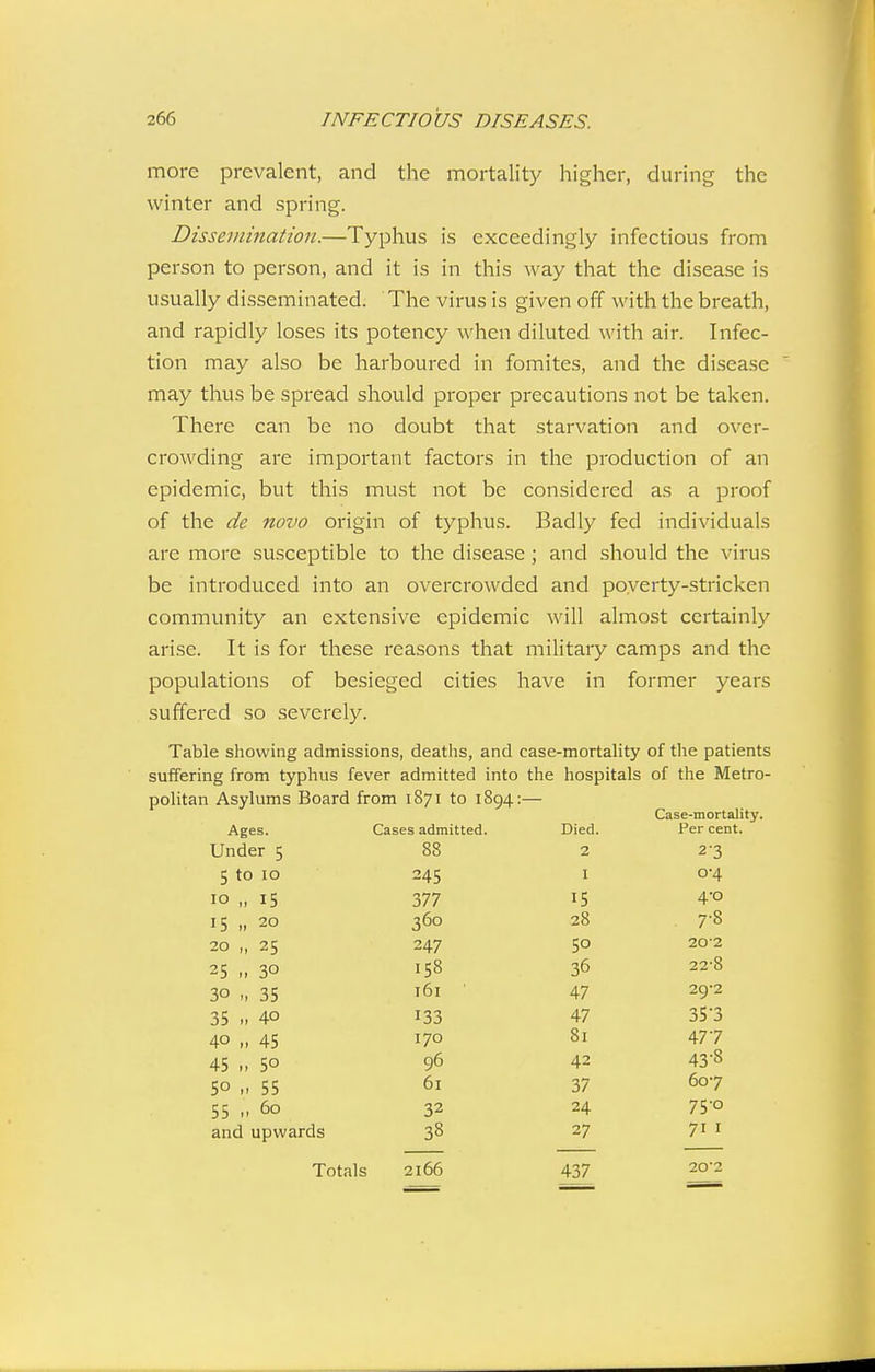 more prevalent, and the mortality higher, during the winter and spring. Dissemination.—Typhus is exceedingly infectious from person to person, and it is in this way that the disease is usually disseminated. The virus is given off with the breath, and rapidly loses its potency when diluted with air. Infec- tion may also be harboured in fomites, and the disea.se may thus be spread should proper precautions not be taken. There can be no doubt that starvation and over- crowding are important factors in the production of an epidemic, but this must not be considered as a proof of the de novo origin of typhus. Badly fed individuals are more susceptible to the disease; and should the virus be introduced into an overcrowded and poverty-stricken community an extensive epidemic will almost certainly arise. It is for these reasons that military camps and the populations of besieged cities have in former years suffered so severely. Table showing admissions, deaths, and case-mortality of the patients suffering from typhus fever admitted into the hospitals of the Metro- politan Asylums Board from 1871 to 1894:— Case-mortality. Ages. Cases admitted. Died. Per cent. Under 5 88 2 23 5 to 10 245 I 0-4 10 „ 15 377 15 4-0 15 „ 20 360 28 7-8 20 „ 25 247 50 20-2 158 36 22-8 30 „ 35 161 47 29*2 35 M 40 133 47 35-3 40 „ 45 170 81 477 45 n 50 96 42 43-S 50 55 61 37 607 55 60 32 24 75-0 and upwards 38 27 71 I Totals 2166 437 202