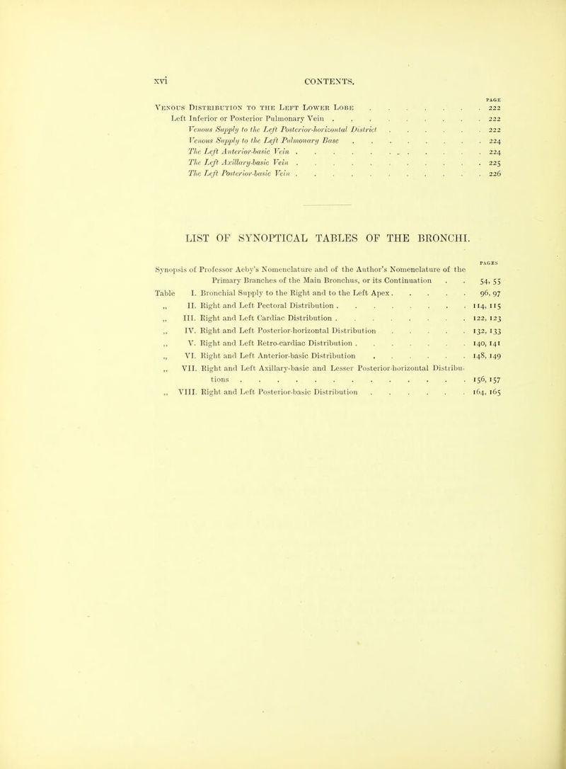 Venous Distribution to the Left Lower Lobe 222 Left Inferior or Posterior Pulmonary Vein 222 Venous Su-pphj to the Left Posterior-Jwrizoiital District 222 Venous Supply to tlie Left Fidmonari/ Base . 224 The Left Anterior-hasic Vein . . . . . . 224 The Left Axillanj-hasic Vein 225 The Left Posterior-basic Vein, ........... 226 LIST OF SYNOPTICAL TABLES OF THE BRONCHI. PAGES STnoji-sis of Professor Aeb}'s Nomenclature and of the Author's Nomenclature of the Primary Branches of the Main Bronchus, or its Continuation . . 54, 55 Table L Bronchial Supply to the Eight and to the Left Apex 96. 97 „ II. Right and Left Pectoral Distribution 114, 115 III. Eight and Left Cardiac Distribution 122, 123 ,, IV. Eight and Left Posterior-horizontal Distribution 132,1.33 ,, V. Eight and Left Eetro-cardiac Distribution 140, 141 ,, VI. Eight and Left Anterior-basic Distribution 148, 149 ,, VII. Eight and Left Axillaxy-basic and Lesser Posterior-horizontal Distribu- tions 156, 157 ,, VIII. Eight and Left Posterior-basic Distribution 164, 165