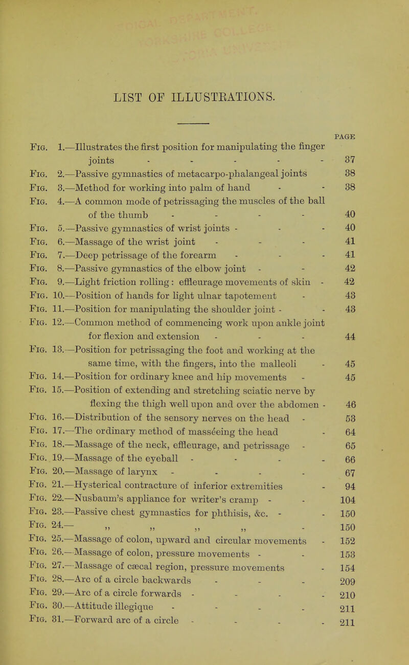 PAGE Fig. 1.- -Illustrates the first position for manipulating the finger joints - 37 Fig. 2.- -Passive gymnastics of metacarpophalangeal joints 38 Fig. 3- -Method for working into palm of hand 38 Fig. 4.- -A common mode of petrissaging the muscles of the ball of the thumb - 40 Fig. 5.- -Passive gymnastics of wrist joints - 40 Fig. 6- -Massage of the wrist joint 41 Fig. 7.- -Deep petrissage of the forearm 41 Fig. 8- -Passive gymnastics of the elbow joint 42 Fig. 9.- -Light friction rolling : effleurage movements of skin - 42 Fig. 10.- -Position of hands for light ulnar tapotement 43 Fig. 11.- -Position for manipulating the shoulder joint - 43 Fig. 12.- -Common method of commencing work upon ankle joint for flexion and extension 44 Fig. 13.- -Position for petrissaging the foot and working at the same time, with the fingers, into the malleoli 45 Fig. 14.- -Position for ordinary knee and hip movements 45 Fig. 15.- -Position of extending and stretching sciatic nerve by flexing the thigh well upon and over the abdomen - 46 Fig. 16.- -Distribution of the sensory nerves on the head 53 Fig. 17- -The ordinary method of masseeing the head 64 Fig. 18.- -Massage of the neck, effleurage, and petrissage 65 Fig. 19.- -Massage of the eyeball - 66 Fig. 20.- -Massage of larynx - 67 Fig. 21.- -Hysterical contracture of inferior extremities 94 Fig. 22.- -Nusbaum's appliance for writer's cramp - 104 Fig. 23.- -Passive chest gymnastics for phthisis, &c. - 150 Fig. 24.-   >» >) 150 Fig. 25.- -Massage of colon, upward and circular movements 152 Fig. 26.- Massage of colon, pressure movements - 153 Fig. 27.- •Massage of csecal region, pressure movements 154 FlG. 28.- -Arc of a circle backwards 209 Fig. 29.- -Arc of a circle forwards - 210 FlG. 30.- -Attitude illegique - 211 Fig. 31.- -Forward arc of a circle - 211