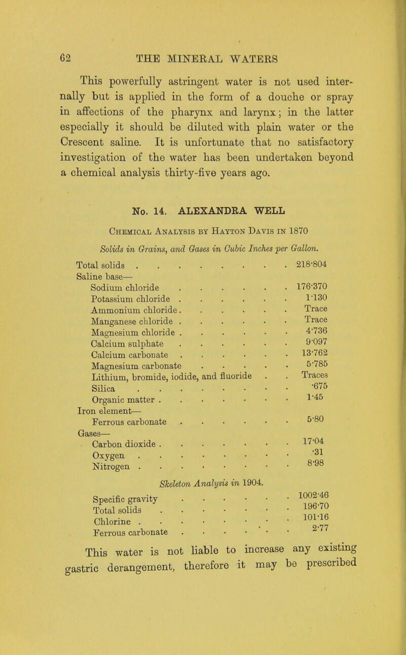 This powerfully astringent water is not used inter- nally but is applied in the form of a douche or spray in affections of the pharynx and larynx; in the latter especially it should be diluted with plain water or the Crescent saline. It is unfortunate that no satisfactory investigation of the water has been undertaken beyond a chemical analysis thirty-five years ago. No. 14. ALEXANDRA WELL Chemical Analysis by Hayton Davis in 1870 Solids in Grains, and Gases in Guhic Inches per Gallon. Total solids 218-804 Saline base— Sodium chloride 176*370 Potassium chloride 1'130 Ammonium chloride Trace Manganese chloride Trace Magnesium chloride 4736 Calcium sulphate 9'097 Calcium carbonate 13762 Magnesium carbonate 5 785 Lithium, bromide, iodide, and fluoride . . Traces Silica -675 Organic matter 1'^^ Iron element— Ferrous carbonate ^'^^ Gases— Carbon dioxide 17'04 Oxygen ^^ Nitrogen ^'^^ Skeleton Analysis in 1904. Specific gravity ^^^f Total solids 196 70 Chlorine 101-16 . 2*77 Ferrous carbonate This water is not liable to increase any existmg gastric derangement, therefore it may be prescribed