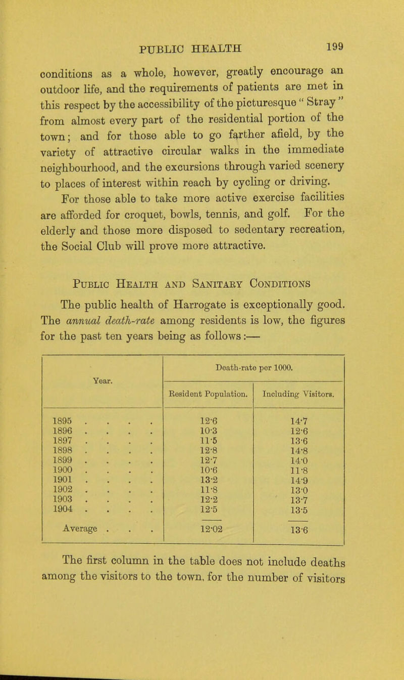 conditions as a whole, however, greatly encourage an outdoor life, and the requirements of patients are met in this respect by the accessibility of the picturesque  Stray  from almost every part of the residential portion of the town; and for those able to go farther afield, by the variety of attractive circular walks in the immediate neighbourhood, and the excursions through varied scenery to places of interest within reach by cycling or driving. For those able to take more active exercise faciUties are afforded for croquet, bowls, tennis, and golf. For the elderly and those more disposed to sedentary recreation, the Social Club will prove more attractive. Public Health and Sanitary Conditions The public health of Harrogate is exceptionally good. The annual death-rate among residents is low, the figures for the past ten years being as follows:— Year. Death-rate per 1000. Resident Population. Including Visitors. 1895 .... 12-6 14-7 1896 .... 10-3 12-6 1897 .... 11-5 13-6 1898 .... 12-8 14-8 1899 .... 12-7 14-0 1900 .... 10-6 11-8 1901 .... 13-2 14-9 1902 .... 11-8 130 1903 .... 12-2 13-7 1904 .... 12-5 13-5 Average . 12-02 13-6 The first column in the table does not include deaths among the visitors to the town, for the number of visitors