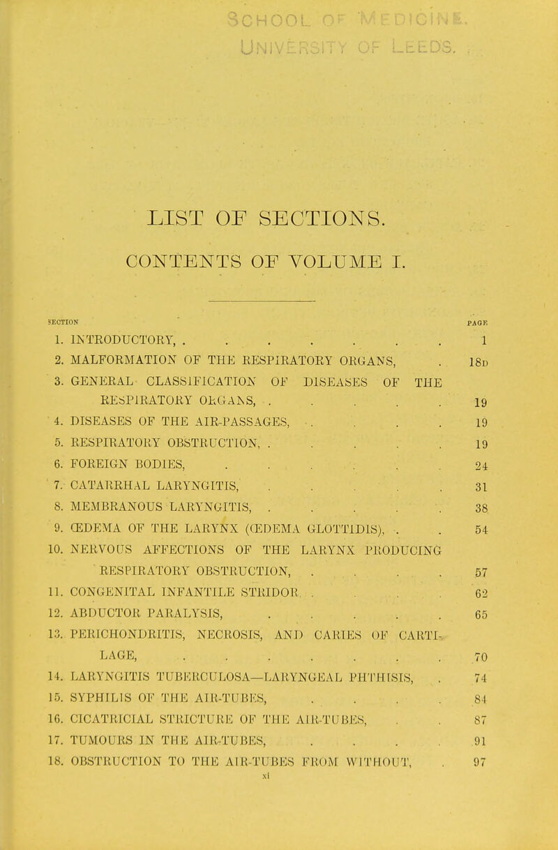 LIST OF SECTIONS. CONTENTS OF YOLUME I. SECTION PAOK 1. INTRODUCTORY, ....... 1 2. MALFORMATION OF THE RESPIRATORY ORGANS, . 18d 3. GENERAL CLASSIFICATION OF DISEASES OF THE RESPIRATORY ORGANS, ..... 19 4. DISEASES OF THE AIR-PASSAGES, . . .19 5. RESPIRATORY OBSTRUCTION, . . . . .19 6. FOREIGN B0DIP:S, ...... 24 7. CATARRHAL LARYNGITIS, ..... 31 8. MEMBRANOUS LARYNGITIS, ..... 38. 9. OEDEMA OF THE LARYNX (CEDEMA GLOTTIDIS), . . 54 10. NERVOUS AFFECTIONS OF THE LARYNX PRODUCING RESPIRATORY OBSTRUCTION, .... 57 11. CONGENITAL INFANTILE STRIDOR. . . . 62 12. ABDUCTOR PARALYSIS, ..... 65 13. PERICHONDRITIS, NECROSIS, AND CARIES OF CARTI-, LAGE, ....... 70 14. LARYNGITIS TUBERCULOSA—LARYNGEAL PHTHISIS, . 74 15. SYPHILIS OF THE AIR-TUBKS, . . . • .84 16. CICATRICIAL STRICTURE OF THI': AIR-TUBES, 87 17. TUMOURS IN THE AIR-TUBES, . . . . 91 18. OBSTRUCTION TO THE AIR-TUBES FHOM WITHOUT, . 97