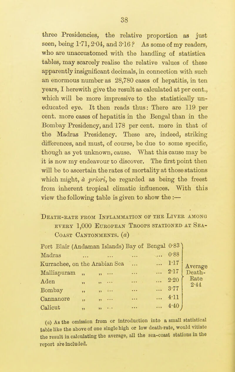 three Presidencies, the relative proportion as just seen, being 1-71,2'04, and 3-16 ? As some of my readers, who are unaccustomed with the handling of statistica tables, may scarcely reahse the relative values of these apparently insignificant decimals, in connection with such an enormous number as 28,780 cases of hepatitis, in ten years, I herewith give the result as calculated at per cent., which will be more impressive to the statistically un- educated eye. It then reads thus: There are 119 per cent, more cases of hepatitis in the Bengal than in the Bombay Presidency, and 178 per cent, more in that of the Madras Presidency. These are, indeed, striking difierences, and must, of course, be due to some specific, though as yet unknown, cause. What this cause may be it is now my endeavour to discover. The first point then wiU be to ascertain the rates of mortahty at those stations which might, <i priori, be regarded as being the freest from inherent tropical climatic influences. With this view the following table is given to show the:— Death-rate from Inflammation of the Liver among EVERY 1,000 European Troops stationed at Sea- Coast Cantonments, (a) Port Blair (Andaman Islands) Bay of Bengal 0-83 Madras ... ... ... ... 0'88 Kurrachee, on the Arabian Sea Malliapuram „ Aden „ Bombay „ Cannanore „ Calicut „ 1- 17 2- 17 2- 20 3- 77 411 4- 40 Average Death- Bate 2'44 (a) As the omission from or introduction into a small statistical tablelike the above of one single high or low death-rate, would vitiate the result in calculating the average, all the sea-coast stations in the report are included.