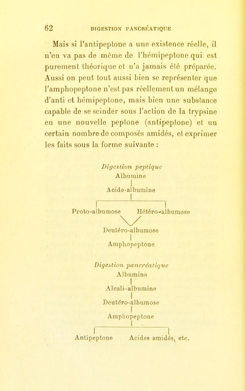 Mais si l'antipeptone a une existence réelle, il n'en va pas de même de i'hémipeptone qui est purement théorique et n'a jamais élé préparée. Aussi on peut tout aussi bien se représenter que l'amphopeptone n'est pas réellement un mélange d'anti et hémipeptone, mais bien une substance capable de se scinder sous l'action de la trypsine en une nouvelle peptone (antipeptone) et un certain nombre de composés amidés, et exprimer les faits sous la forme suivante : Digestion peptique Albumine I Acide-albumine I i î Proto-albumose Hétéro-albumose Deutéro-albumose I Amphopeptone DigeUion pancréatique Albumine I Alcali-albumine I Deutéro-albumose I Amphopeptone I ' I Antipeptone Acides amidés, etc.