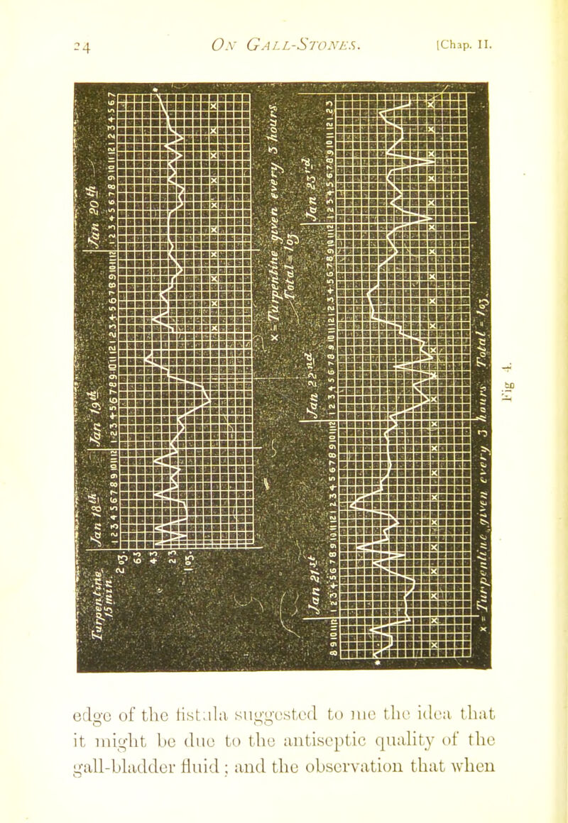 ■■■■■■■■■■RaBBBI ■■■■■■■gJBg'MMBl !■■ ■■^■■■■□■■■■1 iBBC'«iBBI ■BBBBBBBB*!: ■■■■■■•SiiaBE3BBBB| ■BBBBB'4(BaBBBBBBBl IBBBBBk?BIIBflBBBBal ■■■■■■B'lBaBE:!BBBB| SBBBBRStBIBBBBBBBl ■BBBBiflBBIBBBBBBBi ■BBBBBBBBBBE3BBBH IBBIRBBBBBBBBBBH IBBrBBBBBBBBBBBBl IBBkBBBBBBBQBar ■BBBtlBBBBBBBBII-.. ■BBBlSBBBBBBBBBBBl IBaBBBfinBBBESBMBl ■BBBflBBV9BBBBBBBl ■BBBBBBBBMraBBBBBl laaflflBBBBBSEaBaflBl ■BBBflflBBBBS^B^BBl ■BBBBBB^BBBBiaal ■BBBBBBBBB ■BBBBBBBB'S. . aBBBBBBBBSBBBIBal ■BBBBBBBBaKSBErr, ■BBBBBBBeaaiBBBBl ■BBBBBRBBBBaBBBBl ■BBBBflKBBBBC3BBBB| ■BBBBrBBBBBBBBBBl ■bbbbbbbbbbbbbbbI ■aBBBBBBBBBaBBBBl ■MBBBBBBflBBBIBBl BaiBBBiizzzzrr--z; ■BBaaBaaBBBQBBBBl bbbbb-^bbbbbbbbbbI ■aBaeJBBBBBBBBBBi BB>:i«BBBBBBBQBBBal BCBBaBBaaaBiBiBBl BBBBfiS!«BBBBBBBBBl bbbbbb»:bbbbe3bbbb| BBBBBtiBBBIflBBBBBl bbbbpsbbbbbbbbbbI bb::«bbbbb»esibbb| bbbbbb^i^bbbbbbbbI bbbb^bbbbbbbbbbbI BBBBBkiSBBBBESBBBBl bbbbbbbbebbbbbbbI bbbbbbbbjbbesbbbbI bbbbbbbbbbbbbbbbI JB*=»BBESBBBB| BBBE^iBBBBBBBBBBBl BBBBBk|1BBBBBBBBBl bbbbbrIibbbbcjbbbbI BBBB-aaBBBBBBBBBBl III i-i-L • -1 to K1 ;i eclo-e of the tist;ilii sui>-o-o,st,ed to me tlie idea that it might be due to the antiseptic quahty of the gall-bladder fluid ; and the obsevvatiou that when