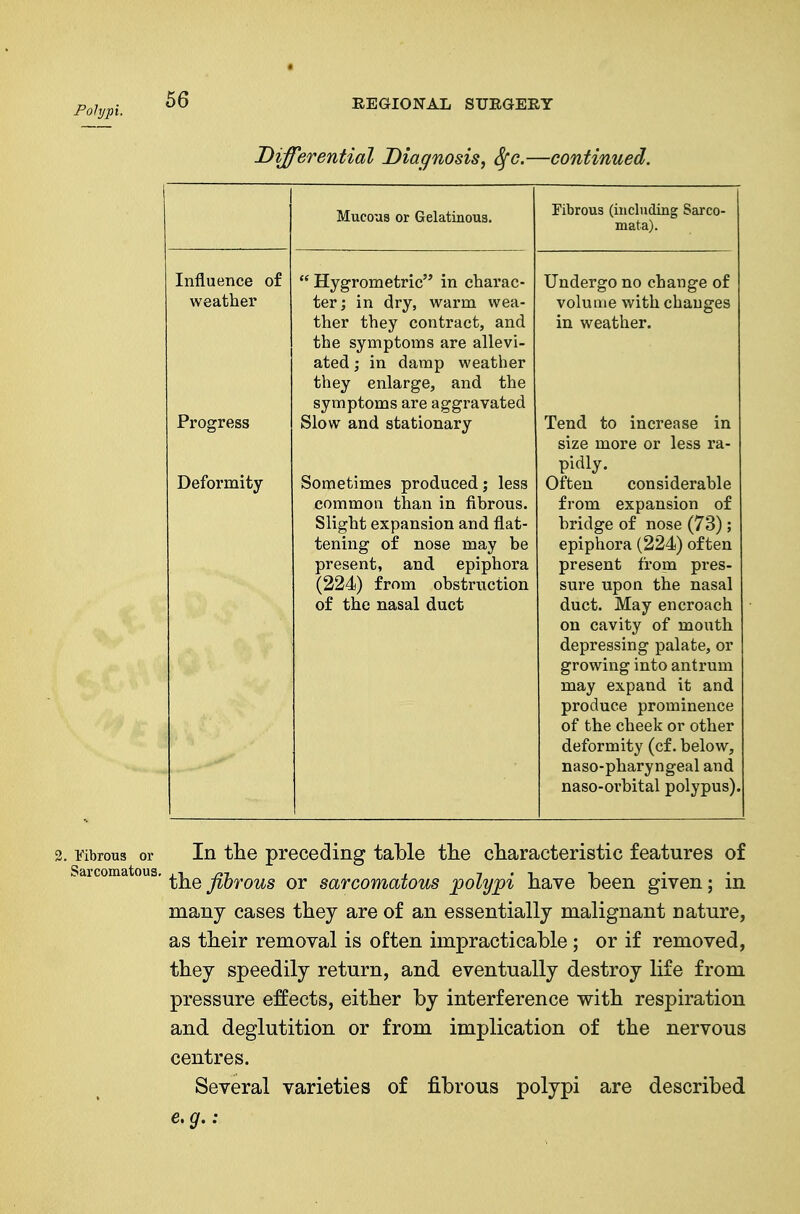 Polypi. Differential Diagnosis, Sfc.—continued. 2. Fibrous or Sarcomatous, Influence of weather Progress Deformity Mucous or Gelatinous.  Hygrometric in charac- ter; in dry, warm wea- ther they contract, and the symptoms are allevi- ated ; in damp weather they enlarge, and the symptoms are aggravated Slow and stationary Sometimes produced; less common than in fibrous. Slight expansion and flat- tening of nose may be present, and epiphora (224) from obstruction of the nasal duct Fibrous (including Sarco- mata). Undergo no change of volume with changes in weather. Tend to increase in size more or less ra- pidly. Often considerable from expansion of bridge of nose (73); epiphora (224) often present from pres- sure upon the nasal duct. May encroach on cavity of mouth depressing palate, or growing into antrum may expand it and produce prominence of the cheek or other deformity (cf. below, naso-pharyngeal and naso-orbital polypus) In the preceding table tlie characteristic features of ih.Q fibrous or sarcomatous polypi liave been given; in many cases they are of an essentially malignant nature, as their removal is often impracticable; or if removed, they speedily return, and eventually destroy life from pressure effects, either by interference with respiration and deglutition or from implication of the nervous centres. Several varieties of fibrous polypi are described e.g.: