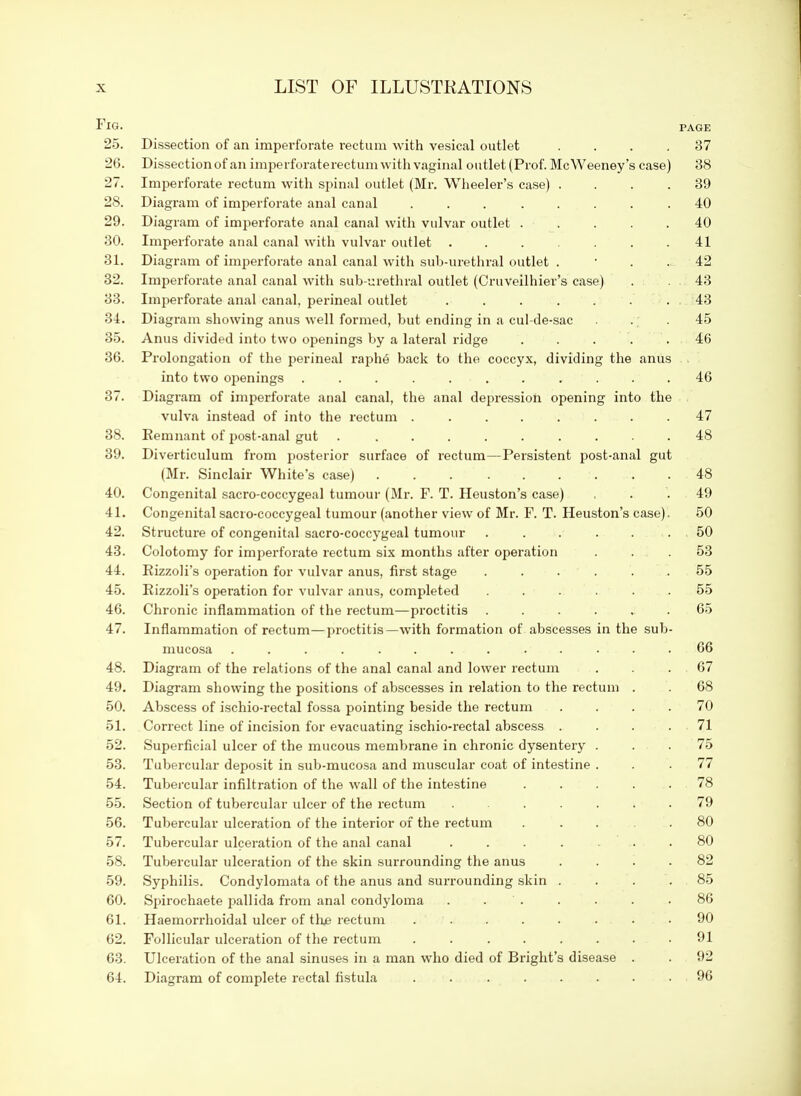 Fig. PAGE 25. Dissection of an imperforate rectum with vesical outlet . . . , 37 26. Dissection of an imperforatei-ectum with vaginal outlet (Prof. McWeeney's case) 38 27. Imperforate rectum with spinal outlet (Mr. Wheeler's case) .... 39 28. Diagram of imperforate anal canal ........ 40 29. Diagram of imperforate anal canal with vulvar outlet ..... 40 30. Imperforate anal canal with vulvar outlet . . . . ,41 31. Diagram of imperforate anal canal with sub-urethral outlet . • . . 42 32. Imperforate anal canal with sub-urethral outlet (Cruveilhier's case) . . 43 33. Imperforate anal canal, perineal outlet . . . . . . . 43 34. Diagram showing anus well formed, but ending in a cul-de-sac .; . 45 35. Anus divided into two openings by a lateral ridge ..... 46 36. Prolongation of the perineal raph^ back to the coccyx, dividing the anus into two ojienings ........... 46 37. Diagram of imperforate anal canal, the anal depression opening into the vulva instead of into the rectum ........ 47 38. Kemnant of post-anal gut . ......... 48 39. Diverticulum from posterior surface of rectum—Persistent post-anal gut (Mr. Sinclair White's case) 48 40. Congenital sacro-coccygeal tumour (Mr. F. T. Houston's case) . . .49 41. Congenital sacro-coccygeal tumour (another view of Mr. F. T. Heuston's case). 50 42. Structure of congenital sacro-coccygeal tumour . . . . . . 50 43. Colotomy for imperforate rectum six months after operation ... 53 44. Eizzoli's operation for vulvar anus, first stage ...... 55 45. Eizzoli's operation for vulvar anus, completed ...... 55 46. Chronic inflammation of the rectum—proctitis ...... 65 47. Inflammation of rectum—proctitis—with formation of abscesses in the sub- mucosa ............. 66 48. Diagram of the relations of the anal canal and lower rectum . . . 67 49. Diagram showing the positions of abscesses in relation to the rectum . . 68 50. Abscess of ischio-rectal fossa pointing beside the rectum .... 70 51. Correct line of incision for evacuating ischio-rectal abscess . . ... 71 52. Superficial ulcer of the mucous membrane in chronic dysentery ... 75 53. Tubercular deposit in sub-mucosa and muscular coat of intestine ... 77 54. Tubercular infiltration of the wall of the intestine . . . . . 78 55. Section of tubercular ulcer of the rectum ....... 79 56. Tubercular ulceration of the interior of the rectum . . . .80 57. Tubercular ulceration of the anal canal ....... 80 58. Tubercular ulceration of the skin surrounding the anus .... 82 59. Syphilis. Condylomata of the anus and surrounding skin .... 85 60. Spirochaete pallida from anal condyloma . . . . . . .86 61. Haemorrhoidal ulcer of the rectum ........ 90 62. Follicular ulceration of the rectum ........ 91 63. Ulceration of the anal sinuses in a man who died of Bright's disease . . 92 64. Diagram of complete rectal fistula . . . . . . . . 96