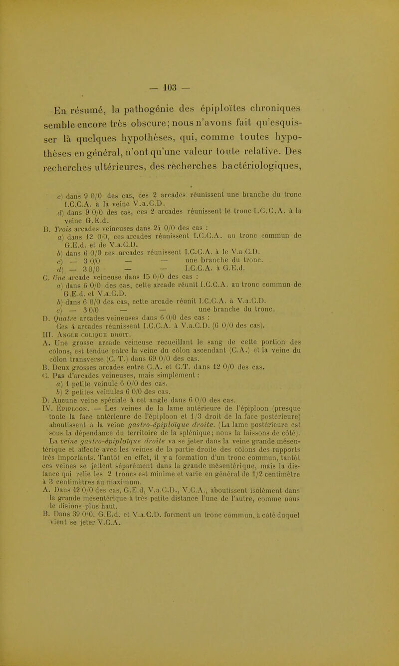 En résumé, la paUiogénic des épiploïles chroniques semble encore très obscure; nous n'avons fait qu'esquis- ser là quelques hypothèses, qui, comme toutes hypo- thèses en général, n'ont qu'une valeur toute relative. Des recherches ultérieures, des recherches bactériologiques, c) dans 9 0/0 des cas, ces 2 arcades réunissenl une branche du Ironc I.G.C.A. à la veine V.a.C.D. cl) dans 9 0/0 des cas, ces 2 arcades réunissenl le tronc I.C.C.A. à la veine G.E.d. B. Trois arcades veineuses dans 24 0/0 des cas : a) dans 12 0/0, ces arcades réunissent I.C.C.A. an tronc commun de G.E.d. et de V.a.C.D. h] dans 6 0/0 ces arcades réunissent I.C.C.A. ii le V.a.C.D. (.) _ .3 0/0 — — une brandie du tronc. d) — 3 0/0 — — I.C.C.A. à G.E.d. C. Une arcade veineuse dans 15 0/0 des cas : rt) dans 6 0/0 des cas, celte arcade réunit I.C.C.A. au Ironc commun de G.E.d. et V.a.C.D. b) dans 6 0/0 des cas, celte arcade réunit I.C.C.A. à V.a.C.D. c) — 3 0/0 — — une brandie du tronc. D. Quatre arcades veineuses dans 6 0/0 des cas : Ces 4 arcades réunissent I.C.CA. ii V.a.C.D. (G 0/0 des cas). III. Angle colique droit. A. Une grosse arcade veineuse recueillant le sang de cette portion des côlons, est tendue entre la veine du côlon ascendant (C.A.) et la veine du côlon transverse (C. T.) dans G9 0/0 des cas. B. Deux grosses arcades entre C.A. et C.T. dans 12 0/0 des cas. C. Pas d'arcades veineuses, mais simplement: a] 1 petite veinule 6 0/0 des cas. 6) 2 petites veinules G 0/0 des cas. D. Aucune veine spéciale à cet angle dans 6 0/0 des cas. IV. Epiploon. — Les veines de la lame antérieure de l'épiploon (presque toute la face antérieure de l'épiploon et 1/3 droit de la face postérieure) aboutissent à la veine gaslro-épiploïque droite. (La lamo postérieure est sous la dépendance du territoire de la splénique; nous la laissons de côté}. La veine gnslro-épiplo'iqne droite va se jeti;r dans la veine grande niésen- térique et affecte avec les veines de la partie droite des côlons des rapports très importants. Tantôt en effet, il y a formation d'un tronc commun, tantôt ces veines se jettent séparément dans la grande mésentéritiue, niais la dis- tance qui relie les 2 troncs est minime et varie en général de 1/2 centimètre il 3 centimètres au maximum. A. Dans 42 0/0 des cas, G.E.d, V.a.C.D., V.C.A., aboutissent isolément dans la grande inésentériqiic ii très petite distance Tune de l'autre, comme nous le disions plus haut. B. Dans 39 0/0, G.E.d. et V.a.C.D. forment un tronc commun, à côté duquel vient se jeter V.C.A.