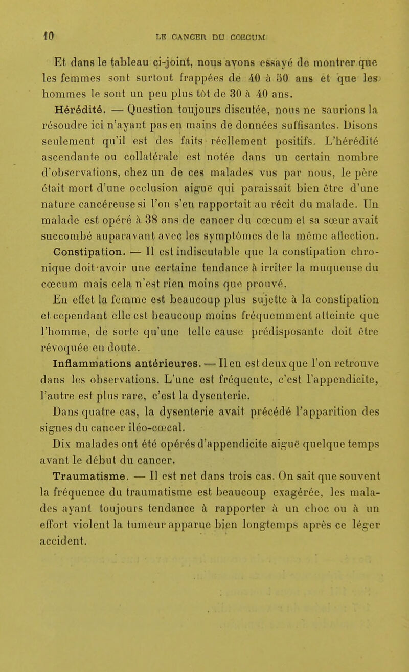 Et dans le tableau ci-joint, nous ayons essayé de montrer que les femmes sont surtout frappées dé 40 à 50 ans et que les hommes le sont un peu plus tôt de 30 à 40 ans. Hérédité. — Question toujours discutée, nous ne saurions la résoudre ici n'ayant pas en mains de données suffisantes. Disons seulement qu'il est des faits réellement positifs. L'hérédité ascendante ou collatérale est notée dans un certain nombre d'observations, chez un de ces malades vus par nous, le père était mort d'une occlusion aiguë qui paraissait bien être d'une nature cancéreuse si l'on s'en rapportait au récit du malade. Un malade est opéré à 38 ans de cancer du cœcum et sa sœur avait succombé auparavant avec les symptômes de la même affection. Constipation. — Il est indiscutable que la constipation chro- nique doit-avoir une certaine tendance à irriter la muqueuse du cœcum mais cela n'est rien moins que prouvé. En effet la femme est beaucoup plus sujette à la constipation et cependant elle est beaucoup moins fréquemment atteinte que l'homme, de sorte qu'une telle cause prédisposante doit être révoquée en doute. Inflammations antérieures. — lien est deux que l'on retrouve dans les observations. L'une est fréquente, c'est l'appendicite, l'autre est plus rare, c'est la dysenterie. Dans quatre cas, la dysenterie avait précédé l'apparition des signes du cancer iléo-cœcal. Dix malades ont été opérés d'appendicite aiguë quelque temps avant le début du cancer. Traumatisme. — Il est net dans trois cas. On sait que souvent la fréquence du traumatisme est beaucoup exagérée, les mala- des ayant toujours tendance à rapporter à un choc ou à un effort violent la tumeur apparue bien longtemps après ce léger accident.