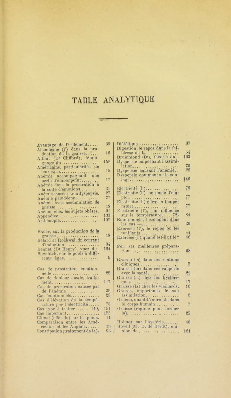 TABLE ANALYTIQUE Avantage de l'isolement 39 Alcoolisme (!') dans la pro- duction de la graisse 16 Allbut (D' Clifford), témoi- gnage fiu Américains, particularités de leur race 15 Anémie accompagnant une perte d'embonpomt... 17 Anémie dans la prostration à la suite d'émotions 31 Anémie causée par la dyspepsie. 27 Anémie paludéenne 27 Anémie avec accumulation de graisse 18 Anémie chez les sujets obèses. 91 Appendice 133 Asthénopie 107 Bauer, ,sur la productipn de la graL-^se 18 Bclard et Rockvel,du courant d'induction 84 Bennet (Df Henry), vues du. 164 Bowdilch, sur le poids à diffé- rents âges 9 Cas de prostration émotion- nelle 28 Cas de douleur locale, traite- ment 117 Cas de prostration causée par de l'anémie 35 Cas émotionnels 28 Cas d'élévation de la tempé- rature par l'électricité 78 Cas type à traiter 140, 151 Cas im{)ortant 153 Climat (effet du) sur les poids. 14 Comparaison entre les Amé- ricains et les Anglais 15 Constipation (traitementde la). 93 Diététique 87 Digestion, le repos dans la fai- blesse de la — 5-4 Drummond (D''), théorie du.. 163 Dyspepsie empêchant l'assimi- lation 26 Dyspepsie causant l'anémie.. 26 Dvspepsie, comment on la sou- lage 146 Electricité (V) 76 Electricité (1') son mode d'em- ploi 77 Electricité (F) élève la tempé- rature 77 Electricité (1'), son ii^fluence sur la température.... 72- 84 Emotionnels, l'isolement dans les cas — 39 Exercice (1'), le repos ou les tonifiants ; 41 Exercice (r),quand èst'-ilutilé? 46 Fer, ses meilleures prépara- tions 98 Graisse (la) dans ses relations cliniques 5 Graisse (la) dans ses rapports avec la santé 21 Graisse (la.) chez les hy§]térj- ques. 17 Graisse (la) chez les vieillards. 16 Graisse, importance de son assimilation 6 Graisse, quantité normale dans le corps humain 7 Graisse (régime pour former la) 25 Holmes, sur l'hystérie 40 llovell (M. D. de Bcrdt), opi- nion de 161