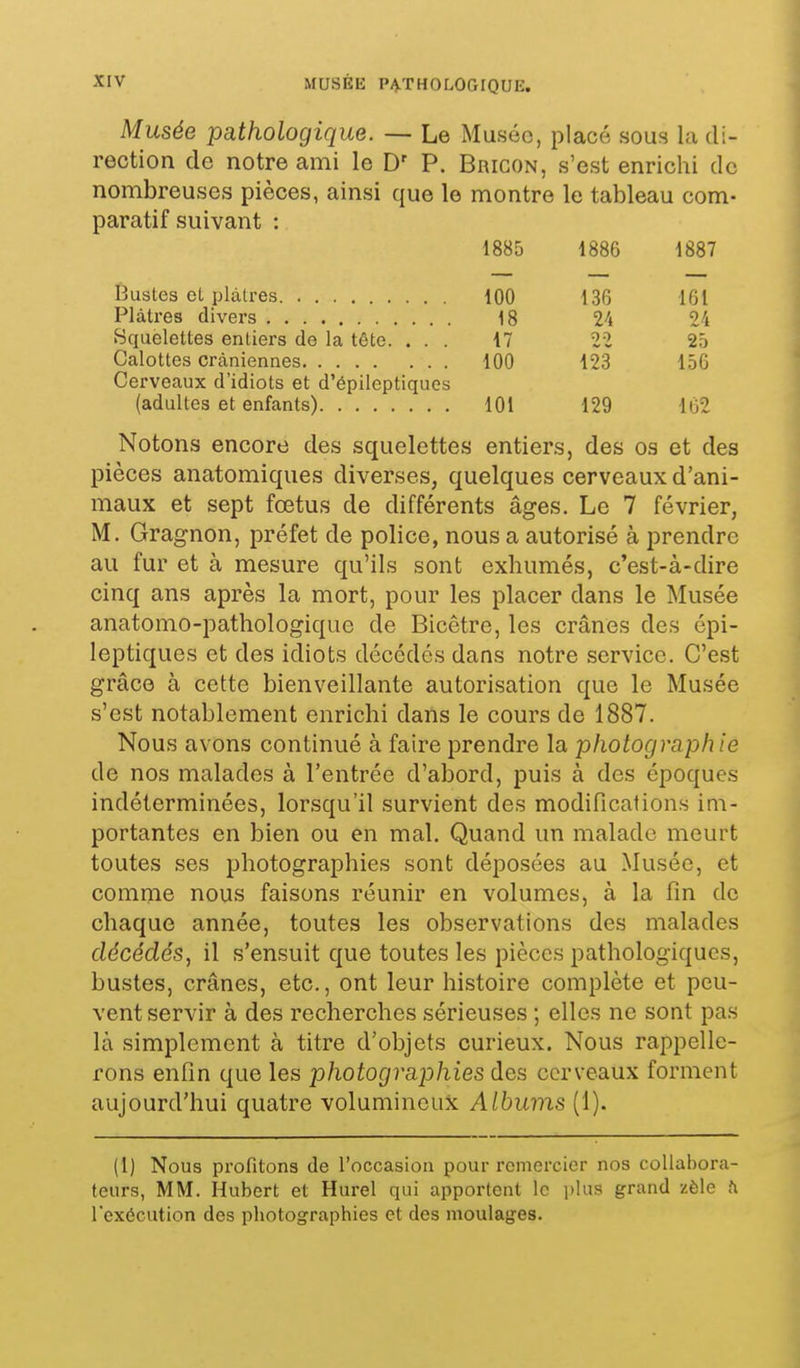 Musée pathologique. — Le Musée, placé sous la di- rection de notre ami le D' P. Brigon, s'est enrichi de nombreuses pièces, ainsi que le montre le tableau com- paratif suivant : 1885 1886 1887 100 136 161 18 24 24 Squelettes entiers de la tête. . . . 17 22 25 Calottes crâniennes 100 123 156 Cei'veaux d'idiots et d'épileptiques (adultes et enfants) 101 129 162 Notons encore des squelettes entiers, des os et des pièces anatomiques diverses, quelques cerveaux d'ani- maux et sept fœtus de différents âges. Le 7 février, M. Gragnon, préfet de police, nous a autorisé à prendre au fur et à mesure qu'ils sont exhumés, c'est-à-dire cinq ans après la mort, pour les placer dans le Musée anatomo-pathologique de Bicêtre, les crânes des épi- leptiques et des idiots décédés dans notre service. C'est grâce à cette bienveillante autorisation que le Musée s'est notablement enrichi dans le cours de 1887. Nous avons continué à faire prendre la photographie de nos malades à l'entrée d'abord, puis à des époques indéterminées, lorsqu'il survient des modifications im- portantes en bien ou en mal. Quand un malade meurt toutes ses photographies sont déposées au Musée, et comme nous faisons réunir en volumes, à la fin de chaque année, toutes les observations des malades décèdes, il s'ensuit que toutes les pièces pathologiques, bustes, crânes, etc., ont leur histoire complète et peu- vent servir à des recherches sérieuses ; elles ne sont pas là simplement à titre d'objets curieux. Nous rappelle- rons enfin que les photographies des cerveaux forment aujourd'hui quatre volumineux Albuvis (1). (1) Nous profitons de l'occasion pour remercier nos collabora- teurs, MM. Hubert et Hurel qui apportent le plus grand zèle îi l'exécution des photographies et des moulages.