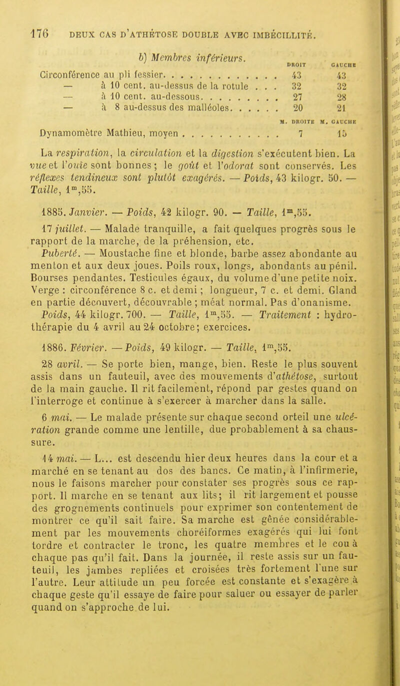 b) Membres inférieurs. DBOIT Gil'CBB Circonférence an pli fessier 43 43 — à 10 cent. aii-Jessus de la rotule ... 32 32 — à 10 cent, au-dessous 27 28 — à 8 au-dessus des malléoles 20 21 M. onOITE M. ClUCHE Dynamomètre Mathieu, moyen 7 ID La respiration, la circulation et la digestion s'exécutent bien. La vweet l'oî/ie sont bonnes; le goij,t et Vodorat sont conservés. Les réflexes tendi7ieux sont plutôt exagérés. —Poids, 43 kilogr. 50. — Taille, i'°,m. 1885. Janvier. — Poids, 42 kilogr. 90. — Taille, I^.od. 17 juillet. — Malade tranquille, a fait quelques progrès sous le rapport de la marche, de la préhension, etc. Puberté. — Moustache fine et blonde, barbe assez abondante au menton et aux deux joues. Poils roux, longs, abondants au pénil. Bourses pendantes. Testicules égaux, du volume d'une petite noix. Verge : circonférence 8 c. et demi ; longueur, 7 c. et demi. Gland en partie découvert, découvrable ; méat normal. Pas d'onanisme. Poids, 44 kilogr. 700. — Taille, l™,5o. — Traitement : hydro- thérapie du 4 avril au24 octobre; exercices. 1896. Février. —Poids, 49 kilogr. — Taille, I'BjSS. 28 avril. — Se porte bien, mange, bien. Reste le plus souvent assis dans un fauteuil, avec des mouvements â'athétose, surtout de la main gauche. Il rit facilement, répond par gestes quand on l'interroge et continue à s'exercer à marcher dans la salle. 6 mai. — Le malade présente sur chaque second orteil une ulcé- ration grande comme une lentille, due probablement à sa chaus- sure. 14 mai. — L... est descendu hier deux heures dans la cour et a marché en se tenant au dos des bancs. Ce matin, à l'infirmerie, nous le faisons marcher pour constater ses progrès sous ce rap- port. Il marche en se tenant aux lits; il rit largement et pousse des grognements continuels pour exprimer son contentement de montrer ce qu'il sait faire. Sa marche est gênée considérable- ment par les mouvements choréiformes exagérés qui lui font tordre et contracter le tronc, les quatre membres et le cou à chaque pas qu'il fait. Dans la journée, il reste assis sur un fau- teuil, les jambes repliées et croisées très fortement lune sur l'autre. Leur attitude un peu forcée est constante et s'exagère à chaque geste qu'il essaye de faire pour saluer ou essayer de parler quand on s'approche de lui.