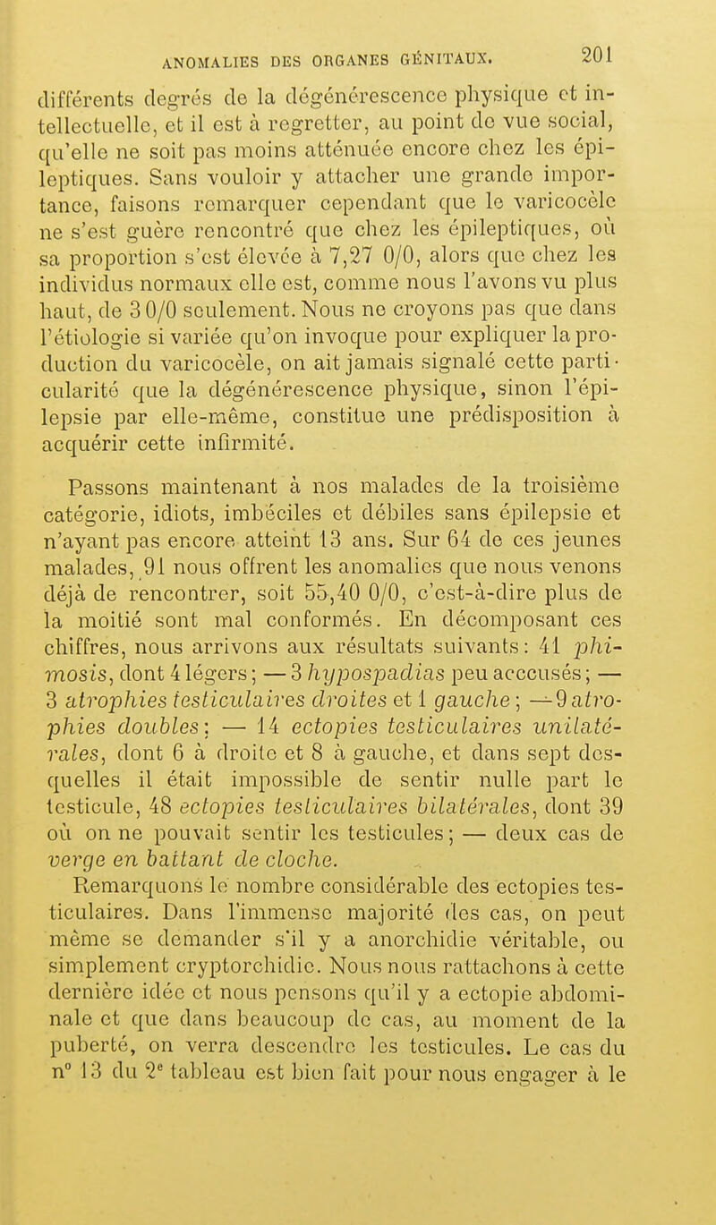 différents degrés de la dégénérescence physique et in- tellectuelle, et il est à regretter, au point de vue social, qu'elle ne soit pas moins atténuée encore chez les épi- leptiques. Sans vouloir y attacher une grande impor- tance, faisons remarquer cependant que le varicocèle ne s'est guère rencontré que chez les épileptiques, où sa proportion s'est élevée à 7,27 0/0, alors que chez lea individus normaux elle est, comme nous l'avons vu plus haut, de 30/0 seulement. Nous ne croyons pas que dans l'étiologie si variée qu'on invoque pour expliquer la pro- duction du varicocèle, on ait jamais signalé cette parti- cularité que la dégénérescence physique, sinon l'épi- lepsie par elle-même, constitue une prédisposition à acquérir cette infirmité. Passons maintenant à nos malades de la troisième catégorie, idiots, imbéciles et débiles sans épilepsie et n'ayant pas encore atteint 13 ans. Sur 64 de ces jeunes malades, 91 nous offrent les anomalies que nous venons déjà de rencontrer, soit 55,40 0/0, c'est-à-dire plus de la moitié sont mal conformés. En décomposant ces chiffres, nous arrivons aux résultats suivants: 41 phi- mosis, dont 4 légers ; — 3 hyposjDcidias peu acccusés ; — 3 atrophies testiculaires droites et 1 gauche ; —9 atro- phies doubles: — 14 ectopies testiculaires unilaté- rales, dont 6 à droite et 8 à gauche, et dans sept des- quelles il était impossible de sentir nulle part le testicule, 48 ectopies testiculaires bilatérales, dont 39 où on ne pouvait sentir les testicules ; — deux cas de verge en battant de cloche. Remarquons le nombre considérable des ectopies tes- ticulaires. Dans l'immense majorité des cas, on peut même se demander s'il y a anorchidie véritable, ou simplement cryptorchidie. Nous nous rattachons à cette dernière idée et nous pensons qu'il y a ectopie abdomi- nale et que dans beaucoup de cas, au moment de la puberté, on verra descendre les testicules. Le cas du n 13 du 2^ tableau est bien fait pour nous engager à le