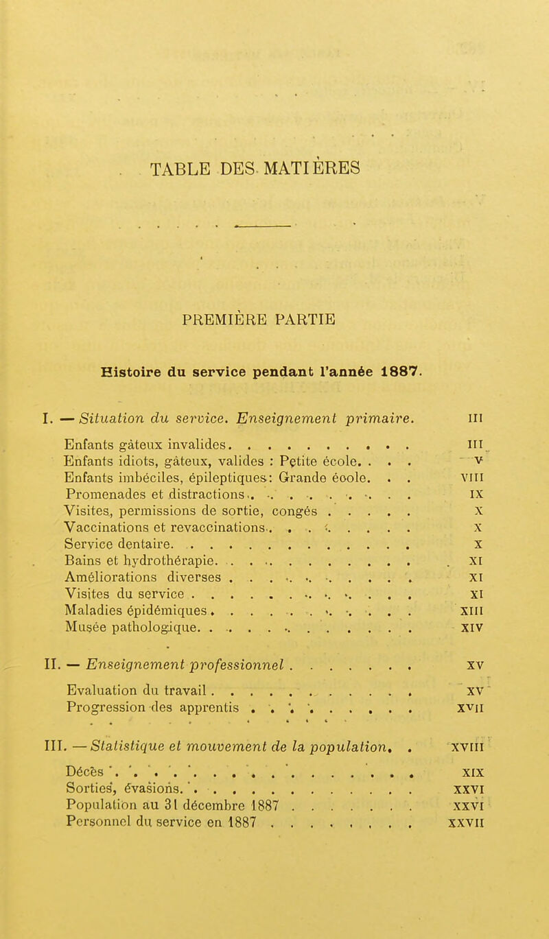 TABLE DES. MATIÈRES PREMIÈRE PARTIE Histoire du service pendant l'année 1887. I. —Situation du service. Enseignement primaire. m Enfants gâteux invalides ni Enfants idiots, gâteux, valides : Pçtite école. ... v Enfants imbéciles, épileptiques: Gi'ande éoole. . . VIII Promenades et distractions.. IX Visites, permissions de sortie, congés X Vaccinations et revaccinations.. , . < x Service dentaire. X Bains et hydrothérapie . XI Améliorations diverses XI Visites du service xi Maladies épidémiques . Xlll Muçée pathologique. . -. . . XIV II. — Enseignement professionnel xv Evaluation du travail XV Progression des apprentis . '. xvii III. —Statistique et mouvement de la population, . xviii Décès'. . . , , . '. . . . . . . XIX Sorties', évasions. xxvi Population au 31 décembre 1887 xxvi Personnel du service en 1887 XXVll