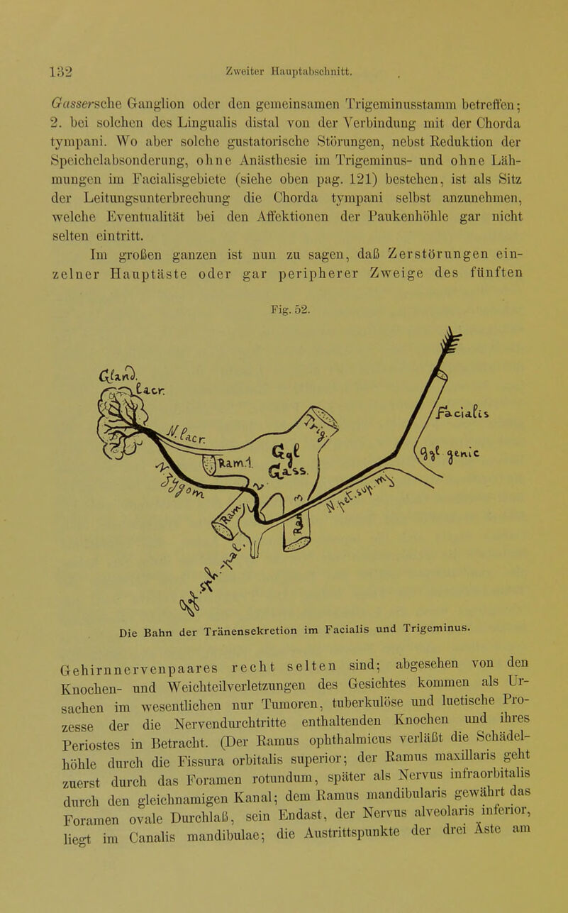 Gassersche Ganglion oder den gemeinsamen Trigeminusstamm betreffen; 2, bei solchen des Lingiialis distal von der Verbindung mit der Chorda tympani. Wo aber solche gustatorische Störungen, nebst Reduktion der Speichelabsonderung, ohne Anästhesie im Trigeminus- und ohne Läh- mungen im Facialisgebiete (siehe oben pag. 121) bestehen, ist als Sitz der Leitungsunterbrechung die Chorda tympani selbst anzunehmen, welche Eventualität bei den Attektionen der Paukenhöhle gar nicht selten eintritt. Im großen ganzen ist nun zu sagen, daß Zerstörungen ein- zelner Hauptäste oder gar peripherer Zweige des fünften Fig. 52. Cialis Die Bahn der Tränensekretion im Facialis und Trigeminus. Gehirnnervenpaares recht selten sind; abgesehen von den Knochen- und Weichteilverletzungen des Gesichtes kommen als Ur- sachen im wesentlichen nur Tumoren, tuberkulöse und luetische Pro- zesse der die Nervendurchtritte enthaltenden Knochen und ihres Periostes in Betracht. (Der Ramus ophthalmicus verläßt die Schädel- höhle durch die Fissura orbitalis superior; der Ramus maxillaris geht zuerst durch das Foramen rotundum, später als Nervus infraorbitalis durch den gleichnamigen Kanal; dem Ramus mandibularis gewährt das Foramen ovale Durchlaß, sein Endast, der Nervus alveolaris mfenor, liegt im Canalis mandibulae; die Austrittspunkte der drei Äste am