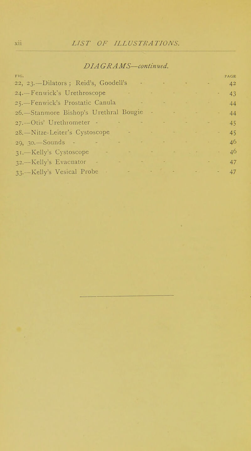 L/ST OF ILLUSTRATIONS. DIA GRA MS—contin utd. FIG. I'AGE 22, 23.—Dilators ; Reicl's, Goodell's - ■ - - 42 24. — Fenwick's Urethroscope - - • -43 25. —Fenwick's Prostatic Canula - - ■ 44 26. —Stanmore Bishop's Urethral Bougie - - - - 44 27. —Otis' Urethi ometer ------ 45 28. —Nitze-Leiter's Cystoscope - - - • 45 29. 30.—Sounds ------ 46 31. —Kelly's Cystoscope - - - - • 46 32. —Kelly's Evacuator - - - - - 47 33. —Kelly's Vesical Probe - - - - - 47