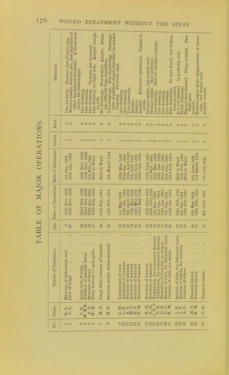 E ■a 6 »,Q o w « O O J3 . fo 3 O 8ba C3 T3 1^ .2 S w 2.2 ^ ^E O 3 — »J -S „ ™ ™ - .5 i 6D^.S.S.S = ^ E 'bb o U) M M 60 S. .-o « • 50-2 ^ 3 dj O . tn g wj 2 « o ?„ = 60 60 £P c c.S fi. o lis o a o. E o iz; o u . 'S 'S 60 6i: p.as 3 w « 5^ « ;0 ii to C m C 2 W W CC 05 2? t c o ^ >*J iJJ Hi . .„ uz; iij . f/5 rf lij 2 S-S 3 § 2 £ 2 a'i^'S 2 S S g-g-g-g S g « g £ 'i S 3 *-l « QJ « S « CJ — O _ ,05 ^ O .2 ■f'S -g  u 2 _ V CO ^ ooooco oo^oooo ooo oo CO CO CO CO _^ _ !2il2;^.3 \a <i +^ CO TO(Vir^^r!n^ WCf3COCOr/irj:CO _,CO , CO _ c3 3 2 C 3 3^ Ci!—'OJ-4JCTt< COXOTfiCii—'C^ f—ICQi—tt-CMrH r-i»-*i—IC^C^OOC^ r- -4-3 (» P H3 aQK5^^ «r -9 ^ 5 '§ <Ji CO CO CO CO a> CO CO o o CO CO ^ CO CO ^ CO ■a -a j= ^ 3 3 +3 -^3 C-1 (M Cl tM (M <M 1>7 r-l fo rJH CO CO CO ^ CO M M CO 03 CO CO CO C» M CO CO CO i-t r-l i-H r-M +3 ^ +3 4J M lO +3 t- O G<l rH rH O r-i i-H <N CO CO *4i 2 2 CO CO CO 00 CO ^ CO —I 35 S 5 =J f= =i 5 ^ -in 3 (M O -^^ a t-+a rf< i-H I—I O (M rH t- i-H 5° CO CO OD rH ^ ^ CO 4J CI <N r-l >Sfo o c3 ti 60 g-S 3-= o P<m 3 c»_ Cm O -S o o S c^ o +3 3 go iJHMfo iJ c3 3 (y o g -*3 o >> c3 01 O 3 -a 3 3 C3 . E S E cS c3 3 c S 33 3 3 3 3 B S E E o^EEEE c3 o ^ ^ ^'-i g ^ o o o o O e CO CO ^ S 2 3 S ^ ;h Ch c-> O) ;h t-« t- '5 *S 'c 'o 1-3 ^ 00 m CQ* t- o .■S-S3.3 . 3 3 .3 -s - 3 3 2^ ^ 3 3 J; J-i ,0 o o § € ^ '-I ^ =S 6D 60 O *^ O O - — o S 2 3 3 O ° 3 ■r f3 ^ a o •-; ■c t p.asS-2 o o 'H t. o a, c t/J 03 B Eh K jO 1-1 Eg . O =f.2o o o o 03 03 n dJ 03 o o E E fo fo • -tZJ . . . • m d 1-5'S a a a<^-i^dp^;g i-;H^<i d
