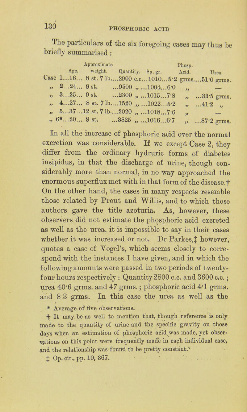 PHOSPHOJtIC ACID The particulars of the six foregoing cases may thus be briefly summarised: Approximate Phosp. Age. weight. Quantity. Sp. gr. Acid. Urea. Case 1...16... 8 st. 7 lb....2900 c.c...1010...5*2 grms....51-0 grms. 2...24... 9 St. ...9500 „ ...1004...6-0 „ _ 3...25... 9 St. ...2300 „ ...1015...7-8 „ ...33-5 grms. 4...27... 8 St-7lb....l520 „ ...1022...6-2 „ ...41-2 „ 5...37...12st.71b....2020 „ ...1018...7 6 „ - 6*...20... 9 St. ...3825 „ ...1016...6-7 „ ...87-2 grms. In all the increase of phosphoric acid over the normal excretion was considerable. If we except Case 2, they differ from the ordinary hydruric forms of diabetes insipidus, in that the discharge of urine, though con- siderably more than normal, in no way approached the enormous superflux met with in that form of the disease.f On the other hand, the cases in many respects resemble those related by Prout and Willis, and to which those authors gave the title azoturia. As, however, these observers did not estimate the phosphoric acid excreted as well as the urea, it is impossible to say in their cases whether it was increased or not. Dr Parkes,J however, quotes a case of Vogel's, which seems closely to corre- sjDond with the instances I have given, and in which the following amounts were passed in two periods of twenty- four hours respectively : Quantity 2800 c.c. and 3600 c.c.; urea 40'6 grms. and 47 grms.; phosphoric acid 4*1 grms. and 83 grms. In this case the urea as well as the * Average of five observations. •|r It may be as well to mention that, though reference is only made to the quantity of urine and the specific gravity on those days when an estimation of phosphoric acid was made, yet obser- vations on this point were frequently made in each individual case, and the relationship was f outid to be pretty constant. X Op. cit., pp. 10, 367.