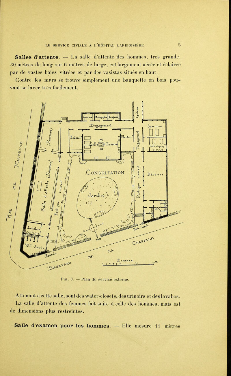 Salles d'attente. — La salle d'attente des hommes, très grande, 30 mètres de long sur 6 mètres de large, est largement aérée et éclairée par de vastes baies vitrées et par des vasistas situés en haut. Contre les murs se trouve simplement une banquette en bois pou- vant se laver très facilement. FiG. 3. — Plan du service externe. Attenant à cette salle, sont des water-closets, des urinoirs et deslavabos. La salle d'attente des femmes fait suite à celle des hommes, mais est de dimensions plus restreintes. Salle d'examen pour les hommes. — Elle mesure 11 mètres