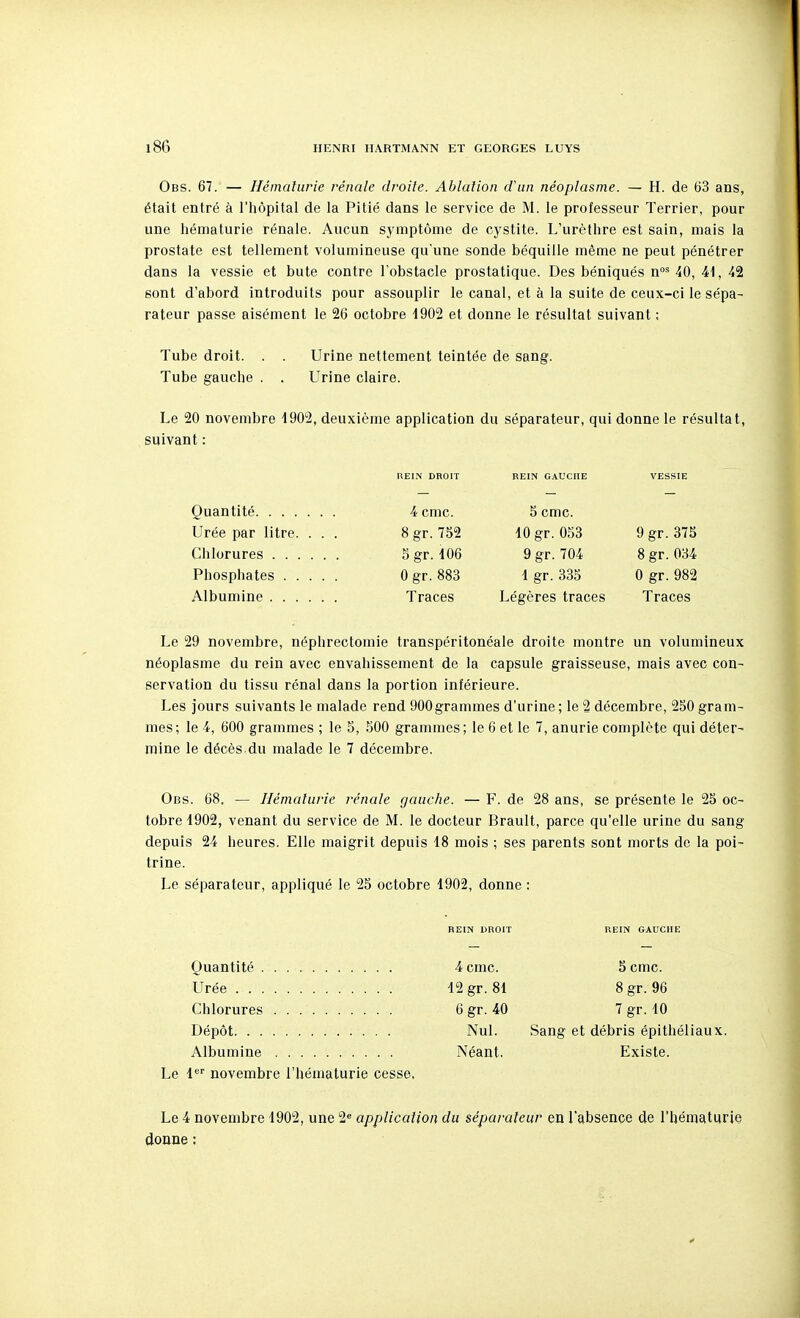 Obs. 67. — Hématurie rénale droite. Ablation d'an néoplasme. — H. de ti3 ans, était entré à l'hôpital de la Pitié dans le service de M. le professeur Terrier, pour une hématurie rénale. Aucun symptôme de cystite. L'urèthre est sain, mais la prostate est tellement volumineuse qu'une sonde béquille même ne peut pénétrer dans la vessie et bute contre l'obstacle prostatique. Des béniqués n^ 40, 41, 42 sont d'abord introduits pour assouplir le canal, et à la suite de ceux-ci le sépa- rateur passe aisément le 26 octobre 1902 et donne le résultat suivant ; Tube droit. . . Urine nettement teintée de sang. Tube gauche . . Urine claire. Le 20 novembre 1902, deuxième application du séparateur, qui donne le résultat, suivant : REIN DROIT REIN GAUCHE VESSIE Quantité 4 cmc. 5 cmc. Urée par litre. .. . 8 gr. 752 10 gr. 053 9gr.375 Chlorures 5 gr. 106 9 gr. 704 8 gr. 034 Phosphates 0 gr. 883 1 gr. 335 0 gr. 982 Albumine Traces Légères traces Traces Le 29 novembre, néphrectomie transpéritonéale droite montre un volumineux néoplasme du rein avec envahissement de la capsule graisseuse, mais avec con- servation du tissu rénal dans la portion inférieure. Les jours suivants le malade rend 900grammes d'urine; le 2 décembre, 250 gram- mes; le 4, 600 grammes ; le 5, 500 grammes; le 6 et le 7, anurie complète qui déter- mine le décès, du malade le 7 décembre. Obs. 68. — Hématurie rénale gauche. — F. de 28 ans, se présente le 25 oc- tobre 1902, venant du service de M. le docteur Brault, parce qu'elle urine du sang depuis 24 heures. Elle maigrit depuis 18 mois ; ses parents sont morts de la poi- trine. Le séparateur, appliqué le 25 octobre 1902, donne : REIN DROIT REIN GAUCHE Quantité 4 cmc. 5 cmc. Urée 12gr. 81 8 gr. 96 Chlorures 6 gr. 40 7 gr. 10 Dépôt Nul. Sang et débris épithéliaux. Albumine Néant, Existe. Le 1'^'' novembre l'hématurie cesse. Le 4 novembre 1902, une 2' application du séparateur en l'absence de l'héniaturie donne :