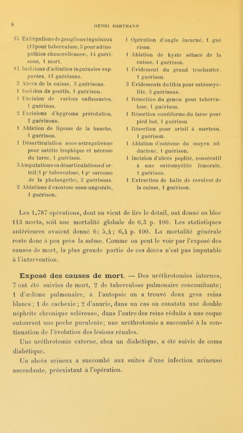 Ib Extirpa lions de ganglions inguinaux (i^pour tuberculose, 3 pouradéno pathies chancrelleuses), 14 guéri- sons, 4 mort. 13 Incisions d'adénites inguinales sup- purées, 13 guérisons. 3 Aljrcs de la cuisse, 3 guérisons. 1 luciiion de psoïlis, 1 guérison. I Kxcision de varices enflammées, 1 guérison. '2 Excisions d'hygroma prérotulien, 2 guérisons. 1 Ablation de lipome de la hanche, 1 guérison. 1 Désarticulation sous-astragalienne pour ostéite trophique et nécrose du tarse, 1 guérison. 3 Amputations ou désarticulations d'or- teil (1 p'' tuberculose, i p'' sarcome de la phalangette), 3 guérisons. 2 Ablations d exostose sous-unguéale, 1 guérison. 1 Opération d'ongle incarné, 1 gué rison. 1 Ablation de kyste sébacé de la cuisse, 1 guérison. 1 l'videment du grand Irochanter, 1 guérison. 3 Évidements du tibia pour ostéomyé- lite, 3 guérisons. 1 Résection du genou pour tubercu- lose, 1 guérison. 1 Résection cunéiforme du tarse pour pied bot, 1 guérison 1 Résection pour orteil à marteau, 1 guérison. 1 Ablation d'ostéome du moyen ad- ducteur, 1 guérison. 1 Incision d'abcès poplité, consécutif à une ostéomyélite fémorale, 1 guérison. 1 Extraction de balle de revolver de la cuisse, 1 guérison. Les 1.787 opérations, dont on vient de lire le détail, ont donné en bloc 113 morts, soit une mortalité globale de 6,3 p. 100. Les statistiques antérieures avaient donné 6; 5,/i ; 6,/i p. 100. La mortalité générale reste donc à peu près la même. Gomme on peut le voir par l'exposé des causes de mort, la plus grande partie de ces décès n'est pas imputable à rintervention. Exposé des causes de mort. — Des uréthrotomies internes, 7 ont été suivies de mort, 2 de tuberculose pulmonaire concomitante; 1 d'œdème pulmonaire, à Tautopsie on a trouvé deux gros reins blancs ; 1 de cachexie ; 2 d'anurie, dans un cas on constata une double néphrite chronique scléreuse, dans l'autre des reins réduits à une coque entourant une poche purulente; une uréthrotomie a succombé à la con- tinuation de l'évolution des lésions rénales. Une uréthrotomie externe, chez un diabétique, a été suivie de coma diabétique. Un abcès urineux a succombé aux suites d'une infection urineuse ascendante, préexistant à l'opération.