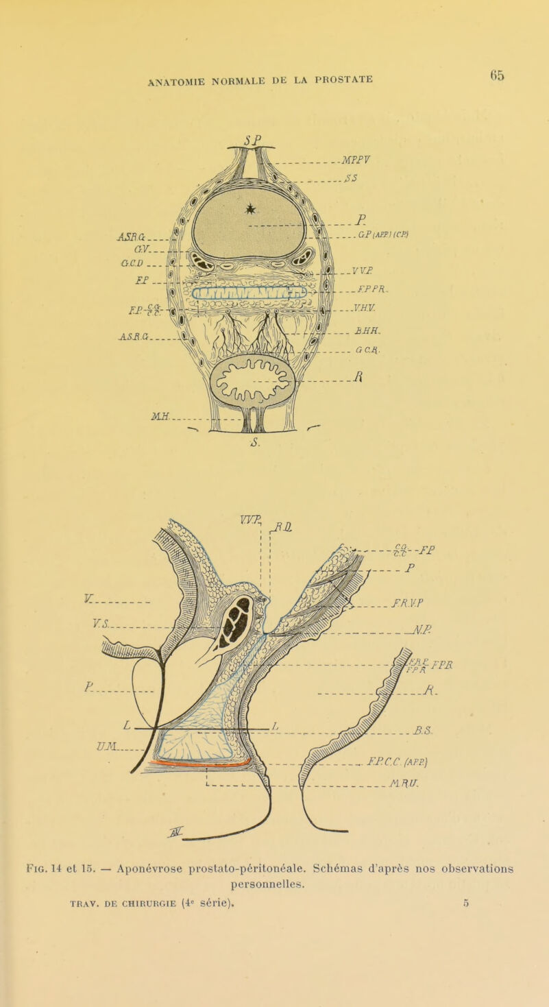 05 TRAV. DE CHIRURGIE (4« série). 5