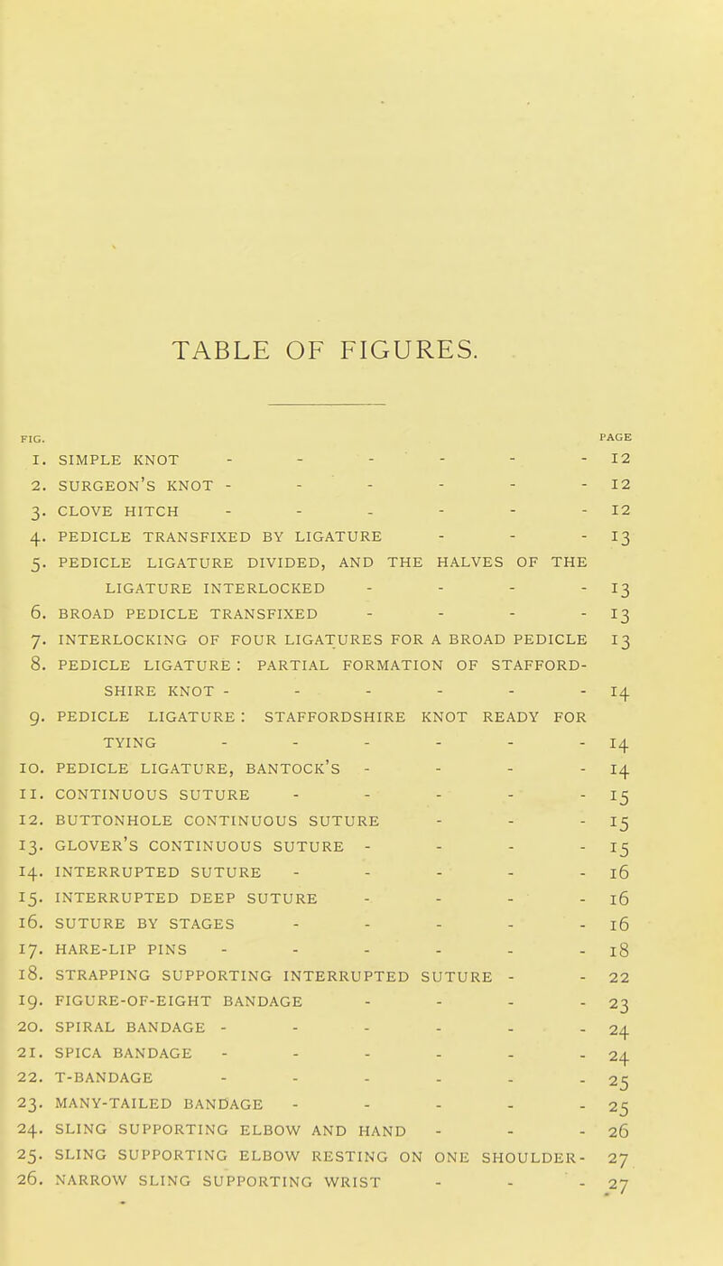 TABLE OF FIGURES. FIG. PAGE 1. SIMPLE KNOT - - - - - - 12 2. surgeon's knot - - - - - - 12 3. CLOVE HITCH - - - - - - 12 4. PEDICLE TRANSFIXED BY LIGATURE - - 13 5. PEDICLE LIGATURE DIVIDED, AND THE HALVES OF THE LIGATURE INTERLOCKED - - - 13 6. BROAD PEDICLE TRANSFIXED - - - 13 7. INTERLOCKING OF FOUR LIGATURES FOR A BROAD PEDICLE 13 8. PEDICLE LIGATURE : PARTIAL FORMATION OF STAFFORD- SHIRE KNOT - - - - - - 14 9. PEDICLE LIGATURE : STAFFORDSHIRE KNOT READY FOR TYING - - - - - - 14 10. PEDICLE LIGATURE, BANTOCK's - - - 14 11. CONTINUOUS SUTURE - - - - -15 12. BUTTONHOLE CONTINUOUS SUTURE - - ' ^5 13. glover's CONTINUOUS SUTURE - - - 15 14. INTERRUPTED SUTURE - - - - - 16 15. INTERRUPTED DEEP SUTURE - - - - 16 16. SUTURE BY STAGES - - - - - 16 17. HARE-LIP PINS - - - - - - 18 18. STRAPPING SUPPORTING INTERRUPTED SUTURE - - 22 19. FIGURE-OF-EIGHT BANDAGE - - - - 23 20. SPIRAL BANDAGE - - - - - - 24 21. SPICA BANDAGE - - - - - - 24 22. T-BANDAGE - - - - - - 25 23. MANY-TAILED BANDAGE - - - - -25 24. SLING SUPPORTING ELBOW AND HAND - - - 26 25. SLING SUPPORTING ELBOW RESTING ON ONE SHOULDER- 27 26. NARROW SLING SUPPORTING WRIST - - - 27