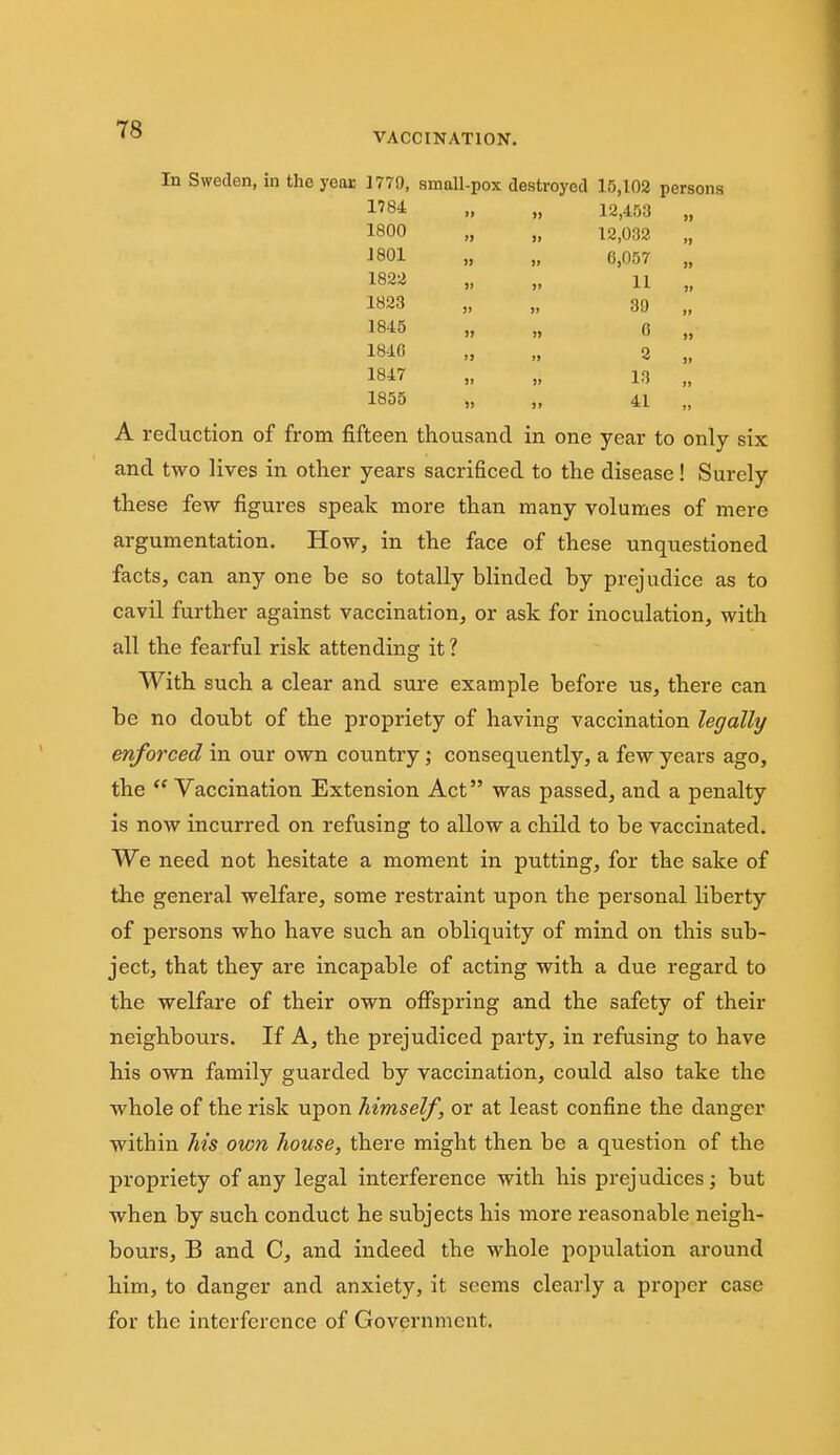 VACCINATION. In Sweden, in the year 1779, small-pox destroyed 15,102 persons 1784 1800 J 801 1822 1823 1845 1840 1847 1855 12,453 12,032 0,057 11 39 0 2 13 41 A reduction of from fifteen thousand in one year to only six and two lives in other years sacrificed to the disease! Surely these few figures speak more than many volumes of mere argumentation. How, in the face of these unquestioned facts, can any one be so totally blinded by prejudice as to cavil further against vaccination, or ask for inoculation, with all the fearful risk attending it ? With such a clear and sure example before us, there can be no doubt of the propriety of having vaccination legally enforced in our own country; consequently, a few years ago, the  Vaccination Extension Act was passed, and a penalty is now incurred on refusing to allow a child to be vaccinated. We need not hesitate a moment in putting, for the sake of the general welfare, some restraint upon the personal liberty of persons who have such an obliquity of mind on this sub- ject, that they are incapable of acting with a due regard to the welfare of their own offspring and the safety of their neighbours. If A, the prejudiced party, in refusing to have his own family guarded by vaccination, could also take the whole of the risk upon himself, or at least confine the danger within Ms own house, there might then be a question of the propriety of any legal interference with his prejudices; but when by such conduct he subjects his more reasonable neigh- bours, B and C, and indeed the whole population around him, to danger and anxiety, it seems clearly a proper case for the interference of Government.