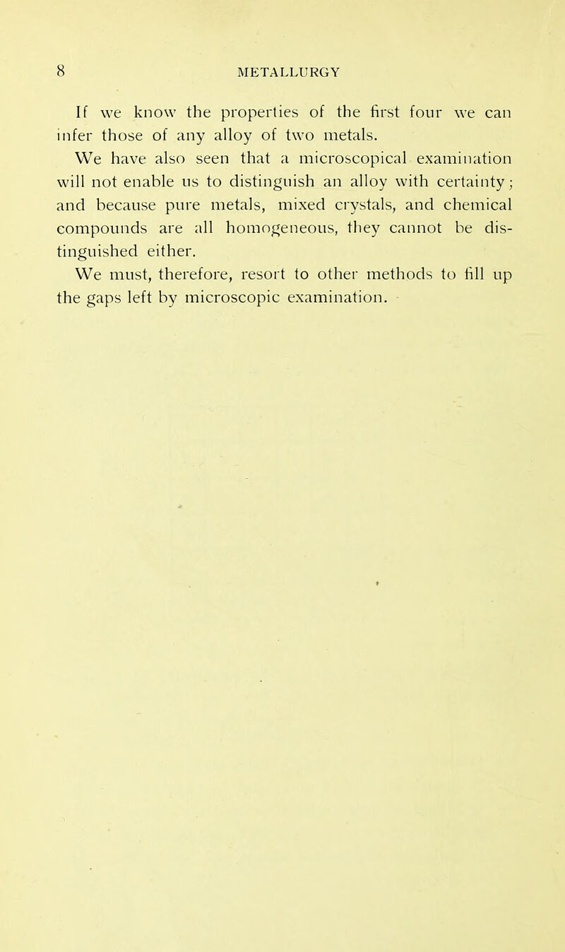 If we know the properties of the first four we can infer those of any alloy of two metals. We have also seen that a microscopical examination will not enable us to distinguish an alloy with certainty ; and because pure metals, mixed crystals, and chemical compounds are all homogeneous, they cannot be dis- tinguished either. We must, therefore, resort to other methods to fill up the gaps left by microscopic examination.