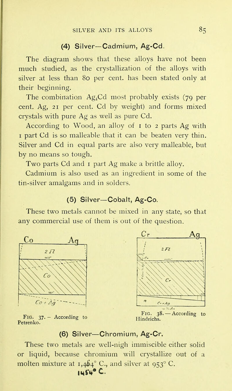 (4) Silver—Cadmium, Ag-Cd. The diagram shows that these alloys have not been much studied, as the crystallization of the alloys with silver at less than 80 per cent, has been stated only at their beginning. The combination Ag4Cd most probably exists (79 per cent. Ag, 21 per cent. Cd by weight) and forms mixed crystals with pure Ag as well as pure Cd. According to Wood, an alloy of 1 to 2 parts Ag with 1 part Cd is so malleable that it can be beaten very thin. Silver and Cd in equal parts are also very malleable, but by no means so tough. Two parts Cd and 1 part Ag make a brittle alloy. Cadmium is also used as an ingredient in some of the tin-silver amalgams and in solders. (5) Silver—Cobalt, Ag-Co. These two metals cannot be mixed in any state, so that any commercial use of them is out of the question. Fig. 37. Petrenko. According to According to (6) Silver—Chromium, Ag-Cr. These two metals are well-nigh immiscible either solid or liquid, because chromium will crystallize out of a molten mixture at 1,4^4° C, and silver at 9530 C.