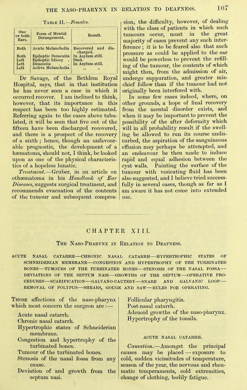 Tablk II.—Females. One or both Ears. Form of Mental Derangement. Kesult. Both Acute Melancholia Jtecovered and dis- charged. Both Epileptic Dementia In Asylum still. Left Epileptic Idiocy . Died. Left Dementia In Asylum still. Left Active Melancholia Dr Savage, of the Bethlem Royal Hospital, says, that in that institution he has never seen a case in which it occurred recover. I am inclined to think, however, that its importance in this respect has been too highly estimated. Referring again to the cases above tabu- lated, it will be seen that five out of the fifteen have been discharged recovered, and there is a prospect of the recovery of a sixth ; hence, though an unfavour- able prognostic, the development of a haematoma, should not, I think, be looked upon as one of the physical characteris- tics of a hopeless lunatic. Treatment.—Gruber, in an article on othsematoma in his Handbook of Ear Diseases, suggests surgical treatment, and recommends evacuation of the contents of the tumour and subsequent compres- RELATION TO DEAFNESS. 107 sion, the difficulty, however, of dealing with the class of patients in which such tumours occur, must in the great majority of cases prevent any such inter- ference ; it is to be feared also that such pressure as could be applied to the ear would be powerless to prevent the refill- ing of the tumour, the contents of which might then, from the admission of air, undergo suppuration, and greater mis- chief follow than if the tumour had not originally been interfered with. In some few cases indeed, where, on other grounds, a hope of final recovery from the mental disorder exists, and when it may be important to prevent the possibility of the after deformity which will in all probability result if the swell- ing be allowed to run its course undis- turbed, the aspiration of the sanguineous effusion may perhaps be attempted, and an endeavour be then made to induce rapid and equal adhesion between the cyst walls. Painting the surface of the tumour with vesicating fluid has been also suggested, and I believe tried success- fully in several cases, though as far as I am aware it has not come into extended use. CHAPTER XIII. The Naso-Pharynx in Relation to Deafness. ACUTE nasal catarrh—chronic NASAL CATARRH HYPERTROPHIC STATES OP SCHNEIDERIAN MEMBRANE—CONGESTION AND HYPERTROPHY OP THE TURBINATED BONES TUMOURS OP THE TURBINATED BONES STENOSIS OF THE NASAL FOSSA- DEVIATIONS OF THE SEPTUM NASI GROWTHS OF THE SEPTUM OPERATIVE PRO- CEDURES—SCARIFICATION—GALVANO-CAUTERY SNARE AND GALVANIC LOOP REMOVAL OF POLYPUS SHEARS, GOUGE AND SAW RULES FOR OPERATING. Those affections of the naso-pharynx which most concern the surgeon are :— Acute nasal catarrh. Chronic nasal catarrh. Hypertrophic states of Schneiderian membrane. Congestion and hypertrophy of the turbinated bones. Tumour of the turbinated bones. Stenosis of the nasal fossa from any cause. Deviation of and growth from the septum nasi. Follicular pharyngitis. Post-nasal catarrh. Adenoid growths of the naso-pharynx. Hypertrophy of the tonsils. ACUTE NASAL CATARRH. Causation.—Amongst the principal causes may be placed — exposure to cold, sudden vicissitudes of temperature, season of the year, the nervous and rheu- matic temperaments, cold extremities, change of clothing, bodily fatigue.