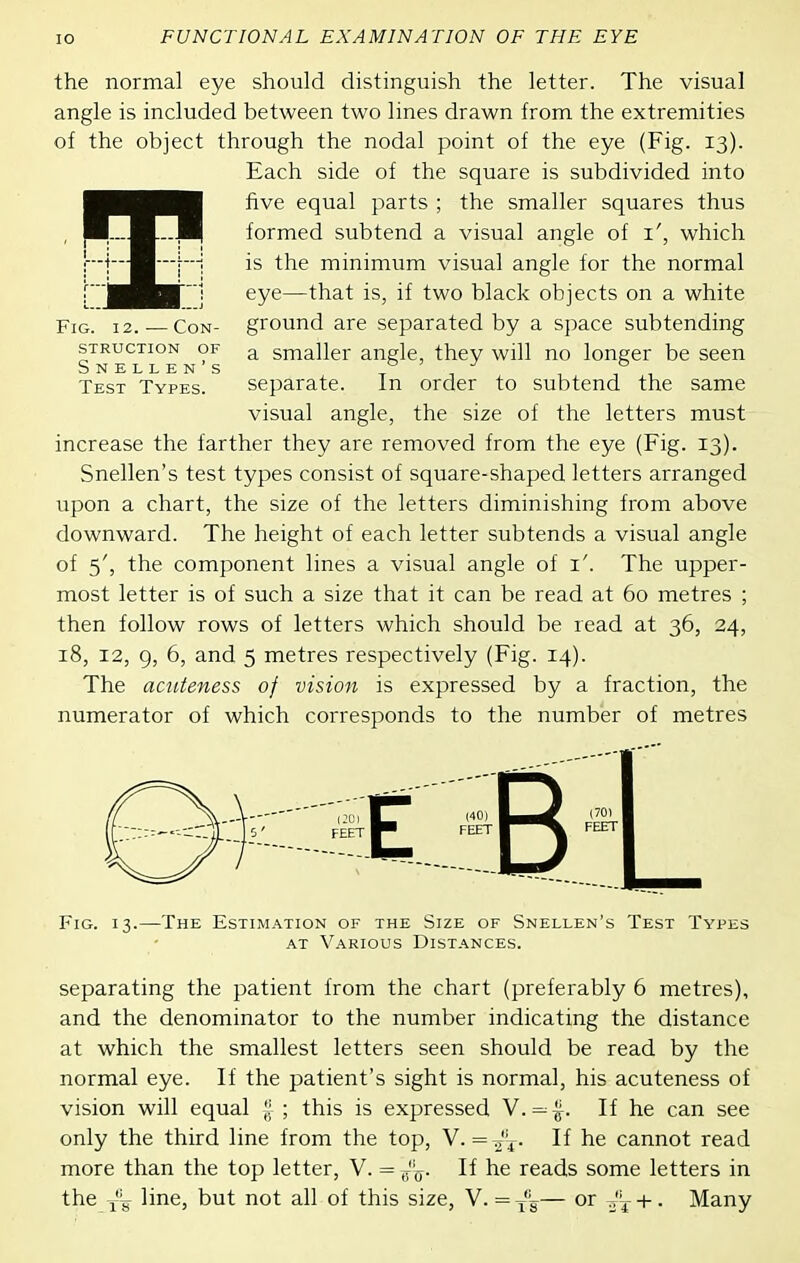 Fig. 12. — Con- struction OF Snellen's Test Types. the normal eye should distinguish the letter. The visual angle is included between two lines drawn from the extremities of the object through the nodal point of the eye (Fig. 13). Each side of the square is subdivided into five equal parts ; the smaller squares thus formed subtend a visual angle of i', which is the minimum visual angle for the normal eye—that is, if two black objects on a white ground are separated by a space subtending a smaller angle, they will no longer be seen separate. In order to subtend the same visual angle, the size of the letters must increase the farther they are removed from the eye (Fig. 13). Snellen's test types consist of square-shaped letters arranged upon a chart, the size of the letters diminishing from above downward. The height of each letter subtends a visual angle of 5', the component lines a visual angle of i'. The upper- most letter is of such a size that it can be read at 60 metres ; then follow rows of letters which should be read at 36, 24, 18, 12, 9, 6, and 5 metres respectively (Fig. 14). The amteness of vision is expressed by a fraction, the numerator of which corresponds to the number of metres ,J L Fig. 13.—The Estimation of the Size of Snellen's Test Types AT Various Distances. separating the patient from the chart (preferably 6 metres), and the denominator to the number indicating the distance at which the smallest letters seen should be read by the normal eye. If the patient's sight is normal, his acuteness of vision will equal *} ; this is expressed V. = If he can see only the third line from the top, V. = ^'^. If he cannot read more than the top letter, V. = /y. If he reads some letters in the line, but not all of this size, V. = ^8— or ^j-f. Many