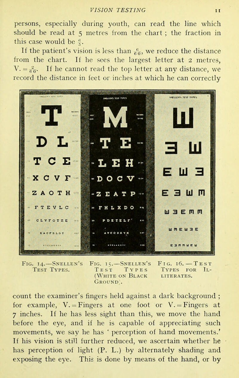 persons, especially during youth, can read, the line which should be read at 5 metres from the chart ; the fraction in this case would be 4. If the patient's vision is less than /y, we reduce the distance from the chart. If he sees the largest letter at 2 metres, V. = ~\. If he cannot read the top letter at any distance, we record the distance in feet or inches at which he can correctly Fig. 14.—Snellen's Fig. 15.—Snellen's Fig. 16.—Test Test Types. Test Types Types for II- (White on Black literates. Ground;. count the examiner's fingers held against a dark background ; for example, V. = Fingers at one foot or V. = Fingers at 7 inches. If he has less sight than this, we move the hand before the eye, and if he is capable of appreciating such movements, we say he has ' perception of hand movements.' If his vision is still further reduced, we ascertain whether he has perception of light (P. L.) by alternately shading and exposing the eye. This is done by means of the hand, or by