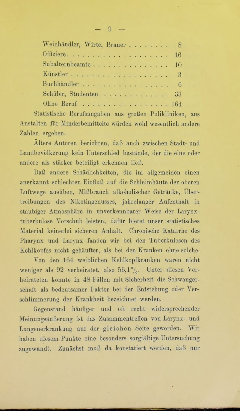 Weinhändler, Wirte, Brauer 8 Offiziere 16 Subalternbeamte 10 Künstler 3 Buchhändler 6 Schüler, Studenten 33 Ohne Beruf 164 Statistische Berufsangaben aus großen Polikliniken, aus Anstalten für Minderbemittelte würden wohl wesentlich andere Zahlen ergeben. Altere Autoren berichten, daß auch zwischen Stadt- und Landbevölkerung kein Unterschied bestände, der die eine oder andere als stärker beteiligt erkennen ließ. Daß andere Schädlichkeiten, die im allgemeinen einen anerkannt schlechten Einfluß auf die Schleimhäute der oberen Luftwege ausüben, Mißbrauch alkoholischer Getränke, Uber- treibungen des Nikotingenusses, jahrelanger Aufenthalt in staubiger Atmosphäre in unverkennbarer Weise der Larynx- tuberkulose Vorschub leisten, dafür bietet unser statistisches Material keinerlei sicheren Anhalt. Chronische Katarrhe des Pharynx und Larynx fanden wir bei den Tuberkulosen des Kehlkopfes nicht gehäufter, als bei den Kranken ohne solche. Von den 164 weiblichen Kehlkopfkranken waren nicht weniger als 92 verheiratet, also 56,17o- Unter diesen Ver- heirateten konnte in 48 Fällen mit Sicherheit die Schwanger- schaft als bedeutsamer Faktor bei der Entstehung oder Ver- schlimmerung der Krankheit bezeichnet werden. Gegenstand häufiger und oft recht widersprechender Meinungsäußerung ist das Zusammentreflen von Larynx- und Lungenerkrankung auf der gleichen Seite geworden. Wir haben diesem Punkte eine besonders sorgfältige Untersuchung zugewandt. Zunächst muß da konstatiert werden, daß nur