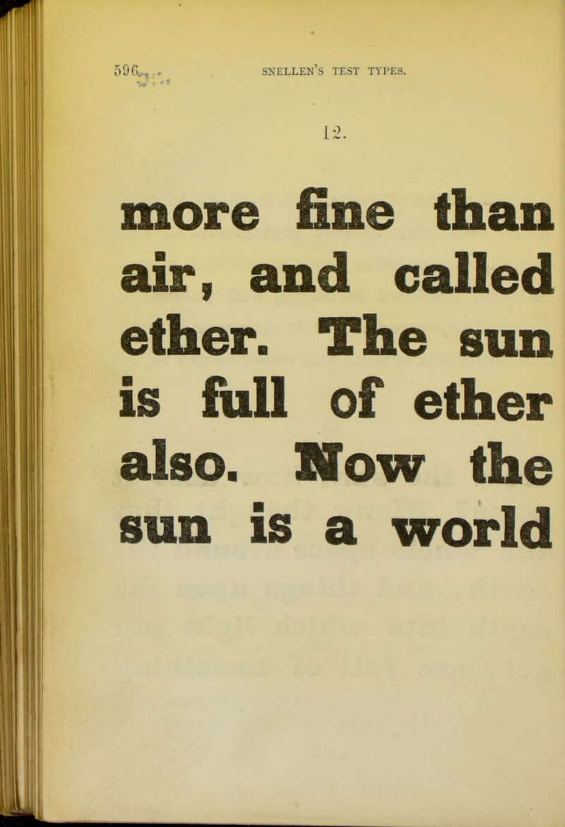 more fine than air, and called ether. The sun is full of ether also. Now the sun is a world