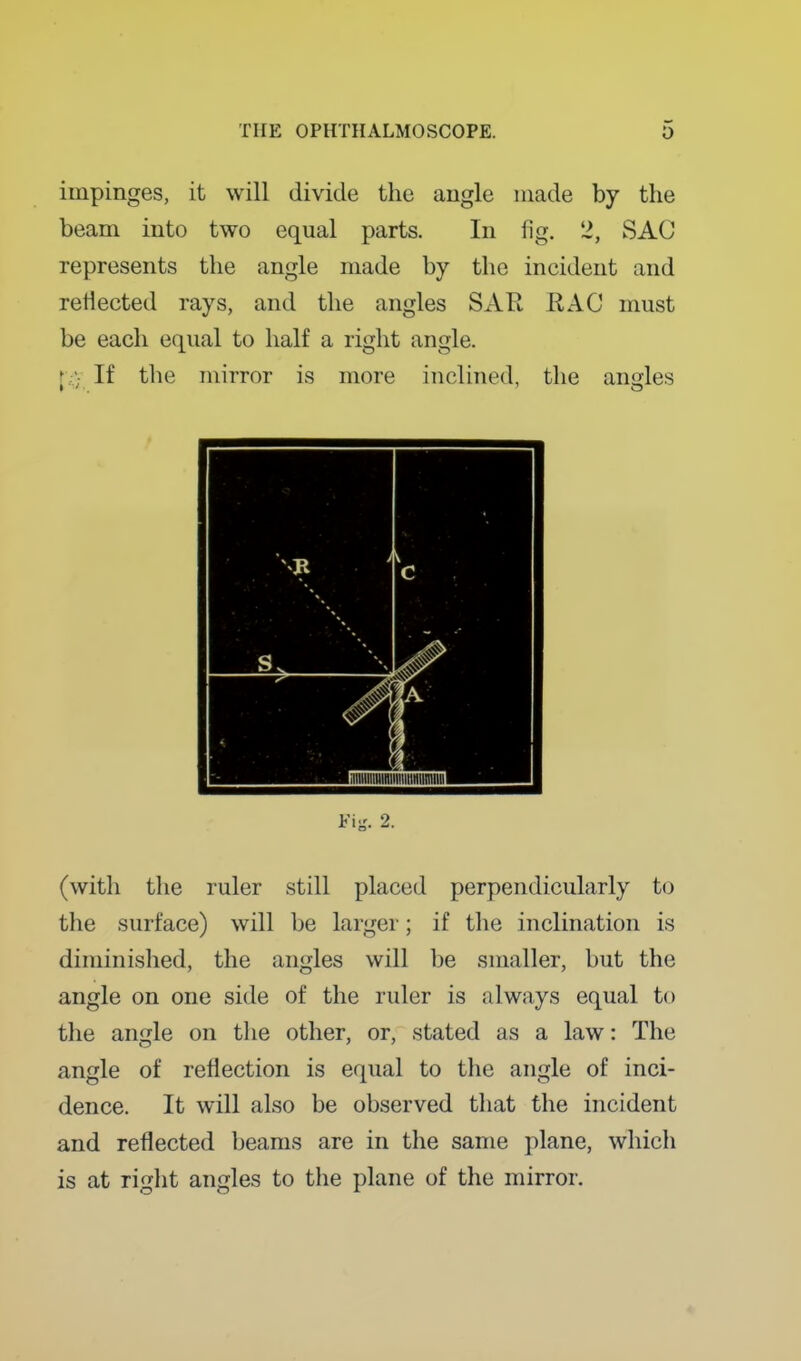 impinges, it will divide the angle made by the beam into two equal parts. In fig. 2, SAC represents the angle made by the incident and reflected rays, and the angles SAR EAC nmst be each equal to half a right angle, r,; If the mirror is more inclined, the angles Fi-. 2. (with the ruler still placed perpendicularly to the surface) will be larger; if the inclination is diminished, the angles will be smaller, but the angle on one side of the ruler is always equal to the angle on the other, or, stated as a law: The angle of reflection is equal to the angle of inci- dence. It will also be observed that the incident and reflected beams are in the same plane, which is at right angles to the plane of the mirror.