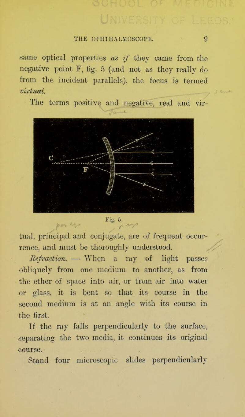 same optical properties as if they came from the negative point F, fig. 5 (and not as they really do from the incident parallels), the focus is termed mriual. The terms positive and negative, real and vir- Eig. 5. tual, principal and conjugate, are of frequent occur- rence, and must be thoroughly understood. Refraction. — When a ray of light passes obliquely from one medium to another, as from the ether of space into air, or from air into water or glass, it is bent so that its course in the second medium is at an angle with its course in the first. If tlie ray falls perpendicularly to the surface, separating the two media, it continues its original course. Stand four microscopic slides perpendicularly