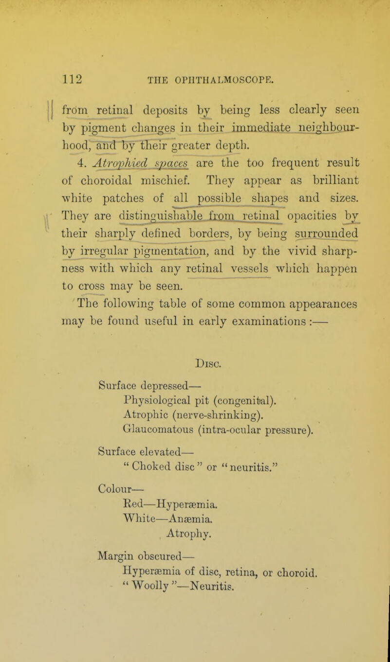from retinal deposits by being less clearly seen by pigment changes in their immediate neighbour- hood, and by their greater depth. 4. Atrophied spaces are the too frequent result of choroidal mischief. They appear as brilliant white patches of all possible shapes and sizes. They are distimruishahle from retinal^ opacities b^ their sharply defined borders, by being surrounded by irregular pigmentation, and by the vivid sharp- ness with which any retinal vessels which happen to cross may be seen. The following table of some common appearances may be found useful in early examinations:— Disc. Surface depressed— Physiological pit (congeniteil). Atrophic (nerve-shrinking). Glaucomatous (intra-ocular pressure). Surface elevated—  Choked disc or neuritis. Colour— Red—Hypergemia. White—Anaemia. , Atrophy. Margin obscured— Hyperaemia of disc, retina, or choroid.  Woolly —Neuritis.