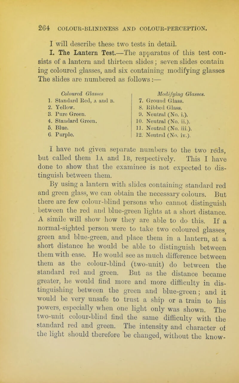 I will describe these two tests in detail. I. The Lantern Test.—The apparatus of this test con- sists of a lantern and thirteen slides ; seven slides contain ing coloured glasses, and six containing modifying glasses The slides arc numbered as Ibllows :— Coloured Glasses 1. Standard lied, a aud u. 2. Yellow. 3. Pure Green. 4. Standard Green. 5. Blue. G. Purple. Modifyincj Glasses. 7. Ground Glass. 8. Ribbe.l Glass. y. Neutral (No. i.). 10. Neutral (No. ii.). 11. Neutral (No. iii.). 12. Neutral (No. iv.). I have not given sei)arate numbers to the two reds, but called them 1a and 1b, respectively. This I have done to show that the examinee is not expected to dis- tinguisli between them. By using a lantern with slides containing standard red and green glass, we can obtain the necessary colours. But there are few colour-blind persons who cannot distinguish between the red and Ijlue-green lights at a short distance. A simile will show how they are able to do this. If a normal-sighted person were to take two coloured glasses green and blue-green, and place them in a lantern, at a short distance he would be able to distinguish between them with ease. He would see as much difference between them as the colour-blind (two-unit) do between the standard red and green. But as the distance became greater, he would find more and more difficulty in dis- tinguishing between the green and blue-green; and it would be very unsafe to trust a ship or a train to his powers, especially when one light only was shown. The two-unit colour-blind find the same difficulty with the standard red and green. The intensity and character of the light should therefore be changed, without the know-