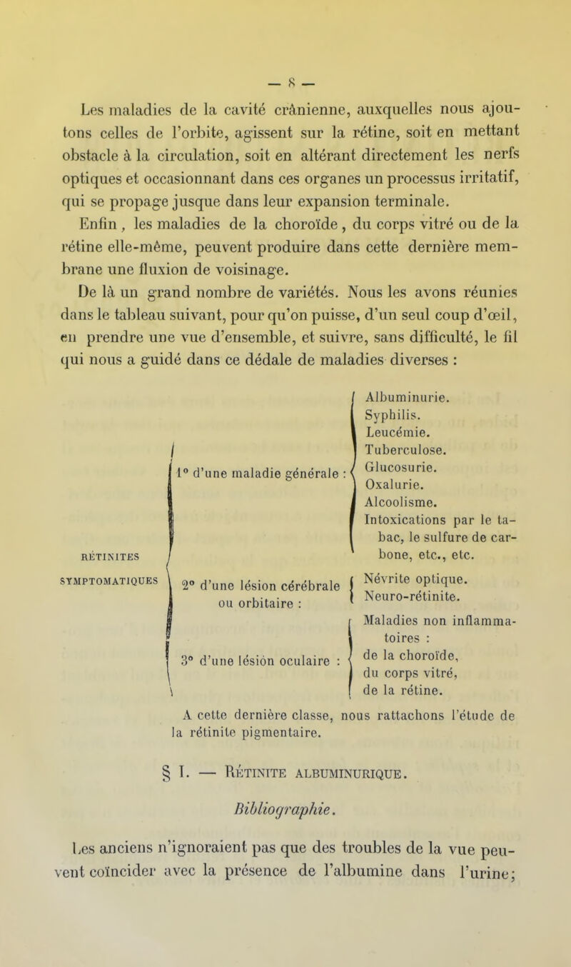 Les maladies de la cavité crânienne, auxquelles nous ajou- tons celles de l'orbite, agissent sur la rétine, soit en mettant obstacle à la circulation, soit en altérant directement les nerfs optiques et occasionnant dans ces organes un processus irritatif, qui se propage jusque dans leur expansion terminale. Enfin , les maladies de la choroïde, du corps vitré ou de la rétine elle-même, peuvent produire dans cette dernière mem- brane une fluxion de voisinage. De là un grand nombre de variétés. Nous les avons réunies dans le tableau suivant, pour qu'on puisse, d'un seul coup d'œil, en prendre une vue d'ensemble, et suivre, sans difficulté, le fil qui nous a guidé dans ce dédale de maladies diverses : Albuminurie. Syphilis. Leucémie. I I Tuberculose. 10 d'une maladie générale : < Glucosurie. Oxalurie. Alcoolisme. Intoxications par le ta- bac, le sulfure de car- RÉTiNiTEs / ' bone, etc., etc. SYMPTOMATiQUEs \ 50 j'une lésion cérébrale \ ^^' ^^ ^P*^^'' ou orbitaire : < Neuro-rétinite. Maladies non inflamma- toires : 3» d'une lésion oculaire : ( choroïde, du corps vitré, \ [ de la rétine. A cette dernière classe, nous rattachons l'étude de la rétinite pigmentaire. § 1. — RÉTINITE ALBUMINURIQUE. Bibliographie. liCS anciens n'ignoraient pas que des troubles de la vue peu- vent coïncider avec la présence de l'albumine dans l'urine;