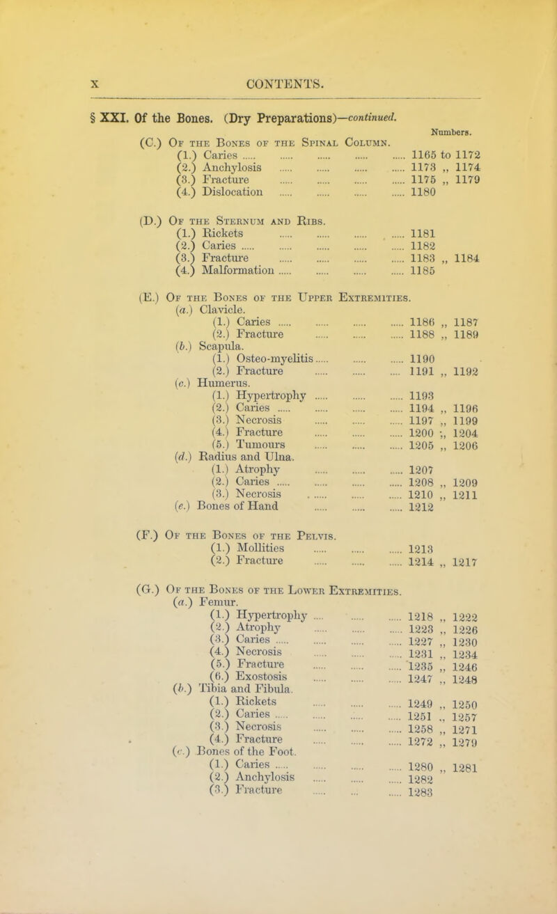 § XXI. Of the Bones. (Dry Preparations)—confrnMcJ. Numbers. (C.) Of the Bones of the Spinal Column. (1.) Caries 1165 to 1172 (2.) Anchylosis 1173 „ 1174 (3.) Fracture 1175 „ 1179 (4.) Dislocation 1180 (D.) Of the Sternum and Ribs. (1.) Rickets 1181 (2.) Caries 1182 (3.) Fractui-e 1183 „ 1184 (4.) Malformation 1185 (E.) Of the Bones of the Upper Extremities. (a.) Clavicle. (1.) Caries 1186 „ 1187 (2.) Fractui-e 1188 „ 1189 (b.) Scapula. (1.) Osteo-myelitis 1190 (2.) Fracture 1191 „ 1192 (c.) Humerus. (1.) Hypertrophy 1193 (2.) Caries 1194 ., 1196 (3.) Necrosis 1197 „ 1199 (4.) Fracture 1200 ■„ 1204 (5.) Tumours 1205 „ 1206 (d.) Radius and Ulna. (1.) Atrophy 1207 (2.) Caries 1208 „ 1209 (3.) Necrosis 1210 „ 1211 ((?.) Bones of Hand 1212 (F.) Of the Bones of the Pelvis. (1.) Mollities 1213 (2.) Fracture 1214 „ 1217 (G.) Of the Bones of the Lower Extremities. (rt.) Femur. (1.) Hypertrophy .... 1218 „ 1222 (2.) Atrophy 1223 1226 (3.) Canes 1307 12.30 (4.) Necrosis 123I „ 1234 (5.) Fracture 1235 „ 1246 (6.) Exostosis 1247 ., 1248 (/'.) Tibia and Fibula. (1.) Rickets 1249 ., 1250 (2.) Caries 1251 1257 (3.) Necrosis 1258 „ 1271 (4.) Fracture 1272 1279 ('■.) Bones of the Foot. (1.) Caries 128O „ 1281 (2.) Anchylosis 1282 (3.) Fracture i283