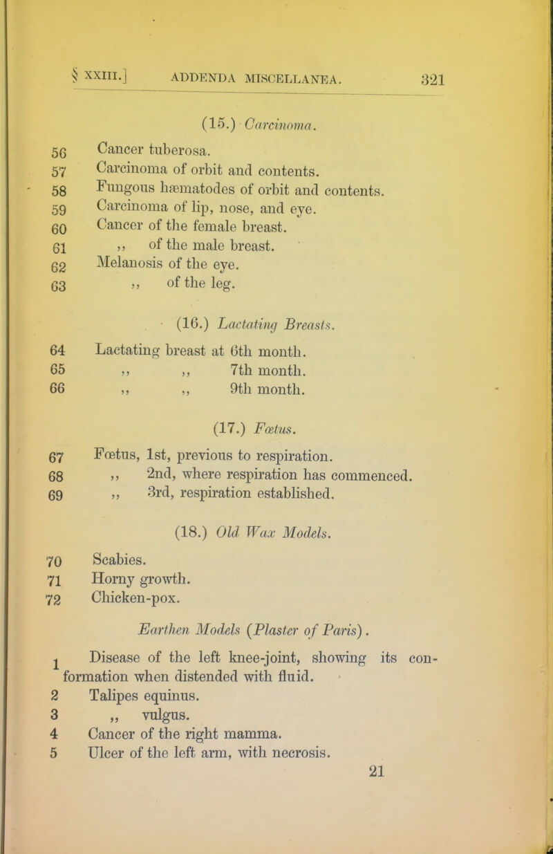 (15.) Carcinoma. 56 Cancer tuberosa. 57 Carcinoma of orbit and contents. 58 Fungous b^ematodes of orbit and contents. 59 Carcinoma of lip, nose, and eye. 60 Cancer of the female breast. 61 of the male breast. 62 Melanosis of the eye. 63 of the leg. (16.) Lactating Breast a. 64 Lactating breast at 6th month. 65 5, ,, 7th month. 66 „ „ 9th month. (17.) Fcetus. 67 Foetus, 1st, previous to respiration. 68 2nd, where respiration has commenced. 69 3rd, respiration established. (18.) Old Wax Models, 70 Scabies. 71 Horny growth. 72 Chicken-pox. Earthen Models {Plaster of Paris). J Disease of the left knee-joint, showing its con- formation when distended with fluid. 2 Talipes equinus. 3 „ vulgus. 4 Cancer of the right mamma. 5 Ulcer of the left arm, with necrosis. 21