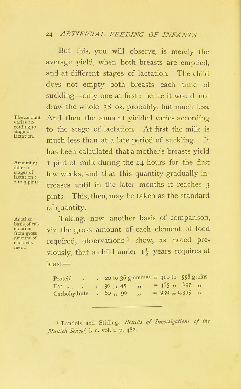 The amount varies ac- cording to stage of lactation. Amount at different stages of lactation : i to 3 pints. Another basis of cal- culation from gross amount of each ele- ment. But this, you will observe, is merely the average yield, when both breasts are emptied, and at different stages of lactation. The child does not empty both breasts each time of suckling—only one at first: hence it would not draw the whole 38 oz. probably, but much less. And then the amount yielded varies according to the stage of lactation. At first the milk is much less than at a late period of suckling. It has been calculated that a mother's breasts yield 1 pint of milk during the 24 hours for the first few weeks, and that this quantity gradually in- creases until in the later months it reaches 3 pints. This, then, may be taken as the standard of quantity. Taking, now, another basis of comparison, viz. the gross amount of each element of food required, observations 1 show, as noted pre- viously, that a child under \\ years requires at least— Proteid . . 20 to 36 grammes = 310 to 558 grains Fat . . . 3° n 45 >> = 465 » 697 „ Carbohydrate . 60 „ 90 = 93° » 1>39S » ' Landois and Stirling, Results of Investigations of the Munich School, 1. c. vol. i. p. 482.