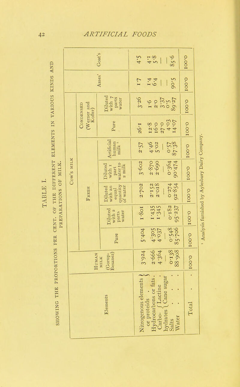 W ►J H U z < n g • / w tn D O 3 < > z m U3 H Z W s Id IJ Id H Z (d —■ 3 w HFF OF M t/3 s 2 u OS w PL, tn a O O o PS Pm W w H o z o o 3 1 CO o on o 8 OJ IE E ° no NO O m IN co 0 On CO co t-» ►< CO O O O p vb n no t-~ <*• N — —• i m s .2 B- U rf >*; 8 ^2^ 3*5 ri «> g 2 « «-3 3 Q* g.'s 3 z a V S w VO N O 1-.00 1 co O NO o o r- on co no no co ° k On N N CO O « « O N CO b n ON o CO m in con*- co co co ■H is M 1-C W O O O n tJ- top 00 NO •<*• o b oo Cn NO <fr NO NO NO co CO N 00 00 co O Cn b co 00 ■ v -2 O >, d U -3 _ o 8 o o - G o O 0 ««1 o o o o c < o o o H