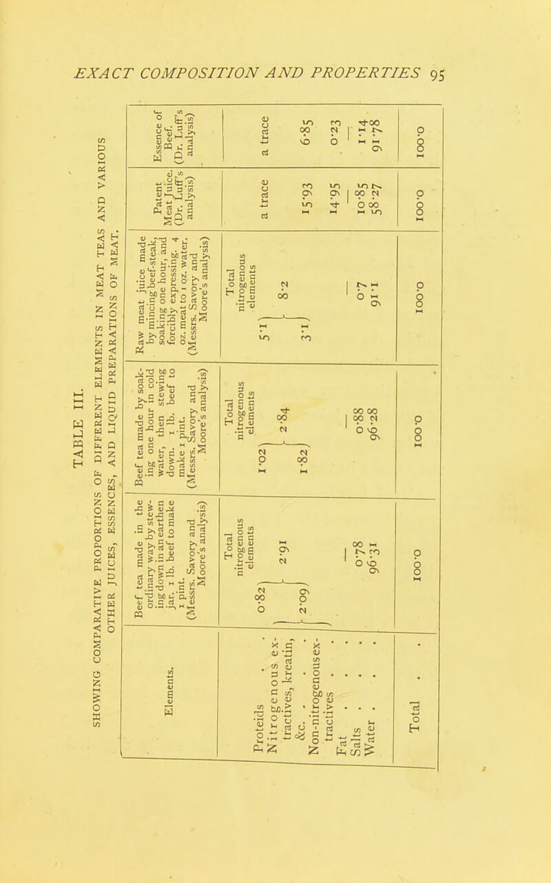 v. . -a i/] 10 00 N I ' >> In b 1 « « on c 33'S rt « . rt m tN. 9s op N b co rrt rt ^ . C o 4J d 2 -s ~ 1- « C o 4) 'I ^ n 0 P5 *8| o ? 0 £ ^- s s • w S. LI V -j  ° P « E S „ a M a, lllj S3 i 5.5 B 11 a • S g o~ - •.E-o j o> s; c « P rt rt c O « On o o 00 00 00 Op N b i o o o 00 00 w tN ro 0 no ON o o M 00 ON o X c CJJ^ o O . a CD b/) w O <u o.t;i =b g s^i'i O H