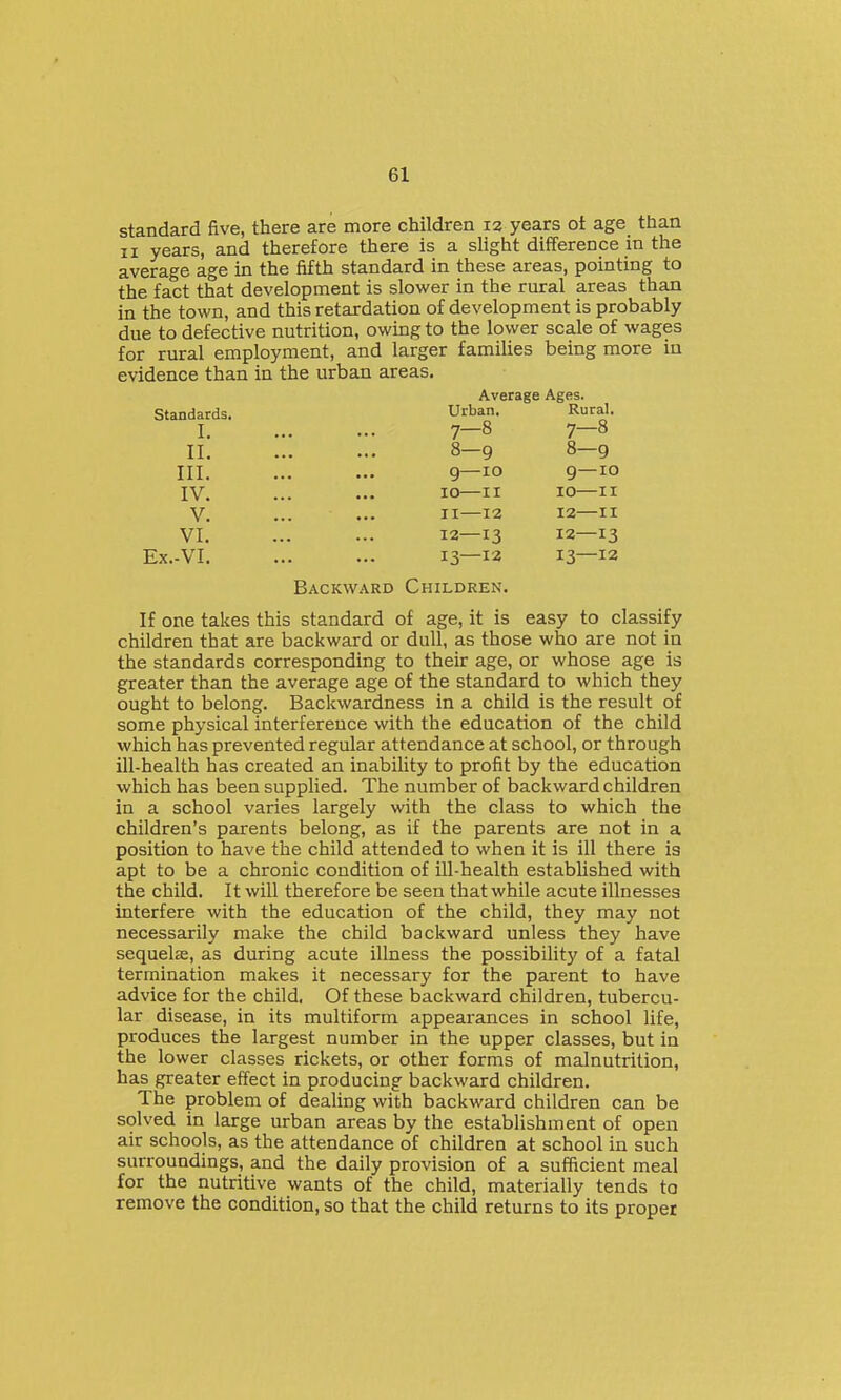 standard five, there are more children 12 years ot age than II years, and therefore there is a slight difference in the average age in the iifth standard in these areas, pointing to the fact that development is slower in the rural areas than in the town, and this retardation of development is probably due to defective nutrition, owing to the lower scale of wages for rural employment, and larger families being more in evidence than in the urban areas. Average Ages. Standards. Urban. Rural. 1 7—8 7—8 II 8—9 8—9 III. ... ... 9—10 9—10 IV. ... ... 10—II 10—II V. ... ... II—12 12—II VI. ... ... 12—13 12—13 Ex.-VI. ... ... 13—12 13—12 Backv/ard Children. If one takes this standard of age, it is easy to classify children that are backward or dull, as those who are not in the standards corresponding to their age, or whose age is greater than the average age of the standard to which they ought to belong. Backwardness in a child is the result of some physical interference with the education of the child which has prevented regular attendance at school, or through ill-health has created an inabiUty to profit by the education which has been supplied. The number of backward children in a school varies largely with the class to which the children's parents belong, as if the parents are not in a position to have the child attended to when it is ill there is apt to be a chronic condition of ill-health established with the child. It will therefore be seen that while acute illnesses interfere with the education of the child, they may not necessarily make the child backward unless they have sequelcE, as during acute illness the possibility of a fatal termination makes it necessary for the parent to have advice for the child. Of these backward children, tubercu- lar disease, in its multiform appearances in school life, produces the largest number in the upper classes, but in the lower classes rickets, or other forms of malnutrition, has greater effect in producing backward children. The problem of dealing with backward children can be solved in large urban areas by the establishment of open air schools, as the attendance of children at school in such surroundings, and the daily provision of a sufficient meal for the nutritive wants of the child, materially tends to remove the condition, so that the child returns to its proper