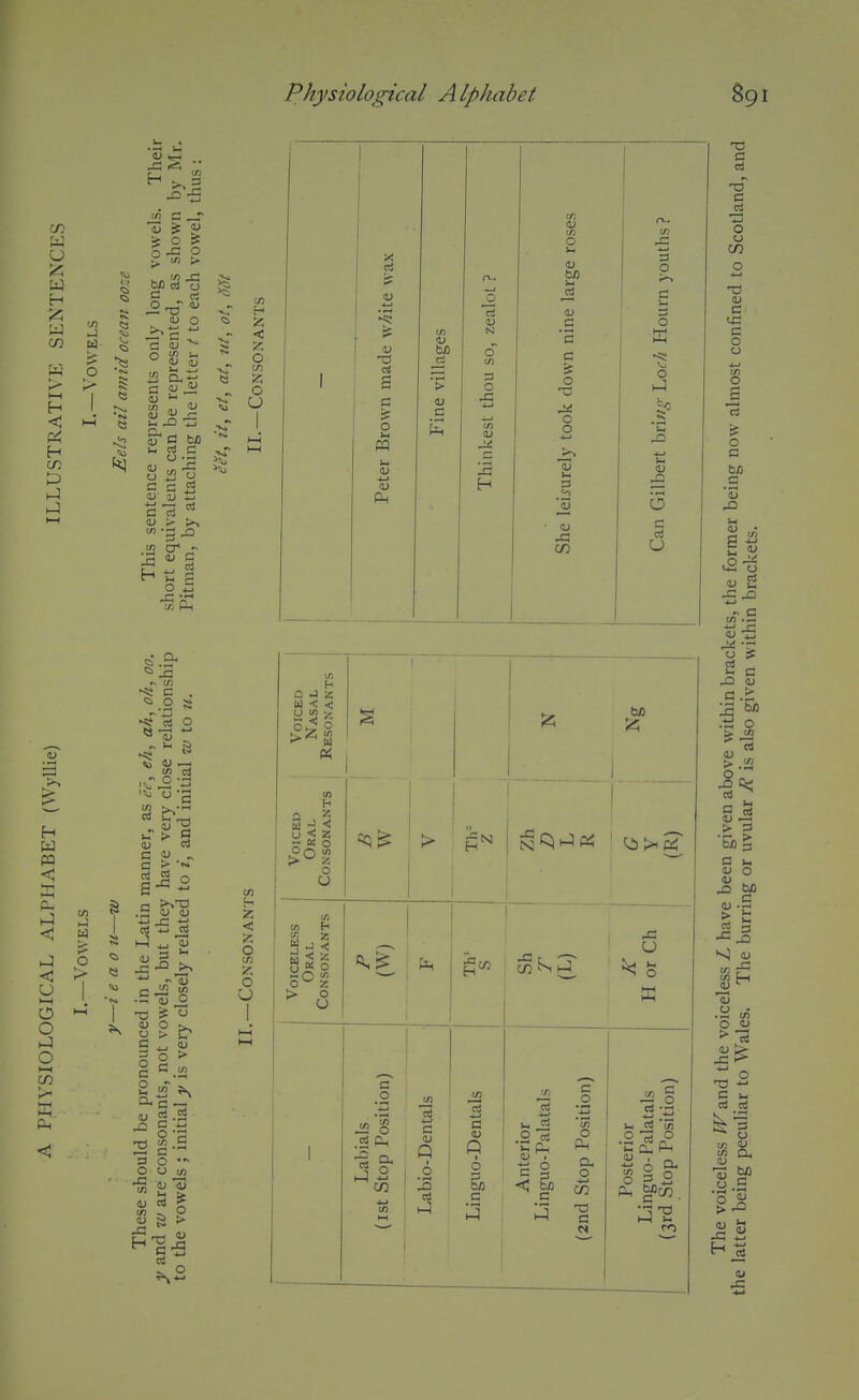 U w H < H 1-1 1-1 W pa <: h-i 1-1 < o 1—1 o o 1-1 o 1—1 O U2 1-1 o > P-i 2 «3 J3 4-1 I/! c ^ w ? 1; i O ? o -c p « > biO di o c 0) 0 <s >-» c m 4-1 0 res c S i= Si- 's O) >- m « 1-, -Q 4-J ITj P-( •<S C . «S d O M —^ 4-1 C <U „ c > 1-1 ^ aj .S 1j o 2 iff 5S Oh-S „ u 5 .2 3 O O o in <U cS > tn - p ^ g > g - U2 H < o in A O o Z < o O U lA H Q J 2: w < «; u < 50 OS 4—1 1) s o u c rt N O t/) o IS H o G ■f o -M O O 4_> 3 3 o o o 1-1 6 c a U i S^i 1 1 1 i j c ci C o o CO c us c o o o c bD .s 5j u 0) <£< U «.S -s ^ (U 14 .■a o > t/j * 13 g S bC 3 C ^ nj o c I/l